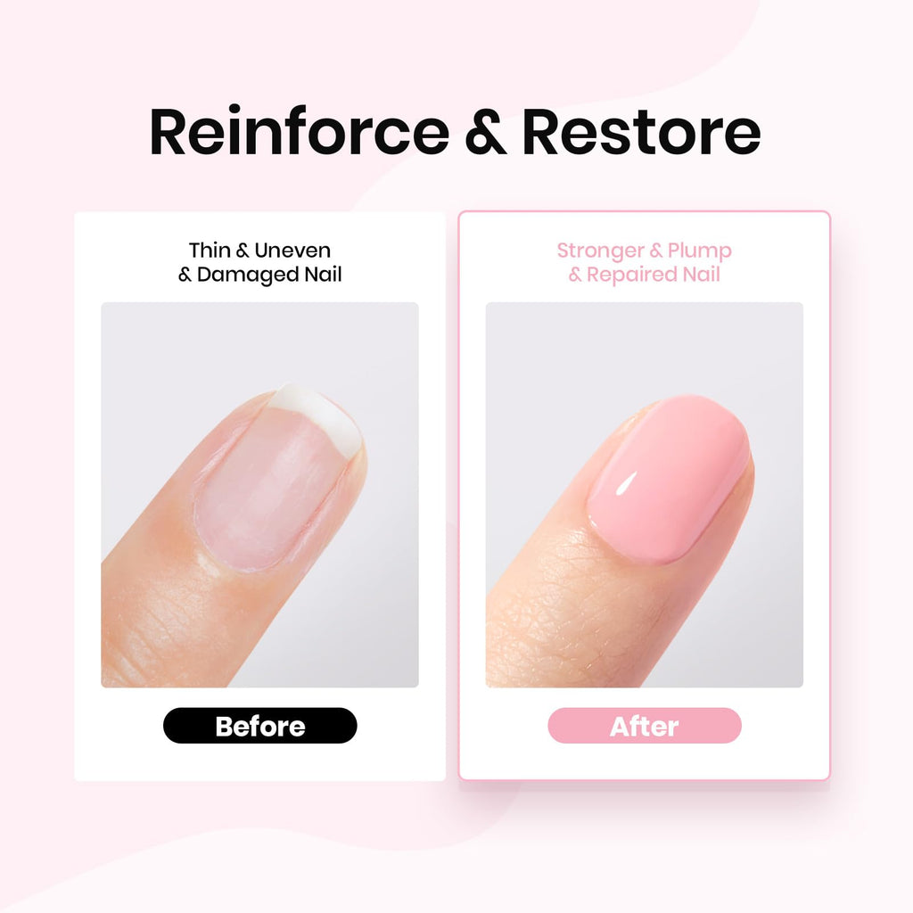 Beetles Rubber Base Gel Nude Pink – 6-Color Set, 5-in-1 Strengthening