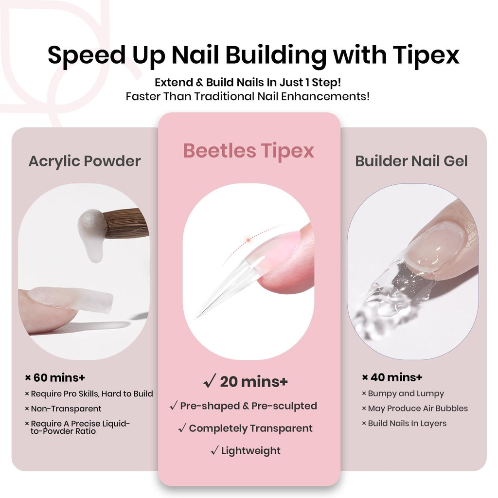 Beetles Tipex Instant Apex Nail Tips – Long Stiletto, Pre-Built & Pre-Etched, 192Pcs, 16 Sizes