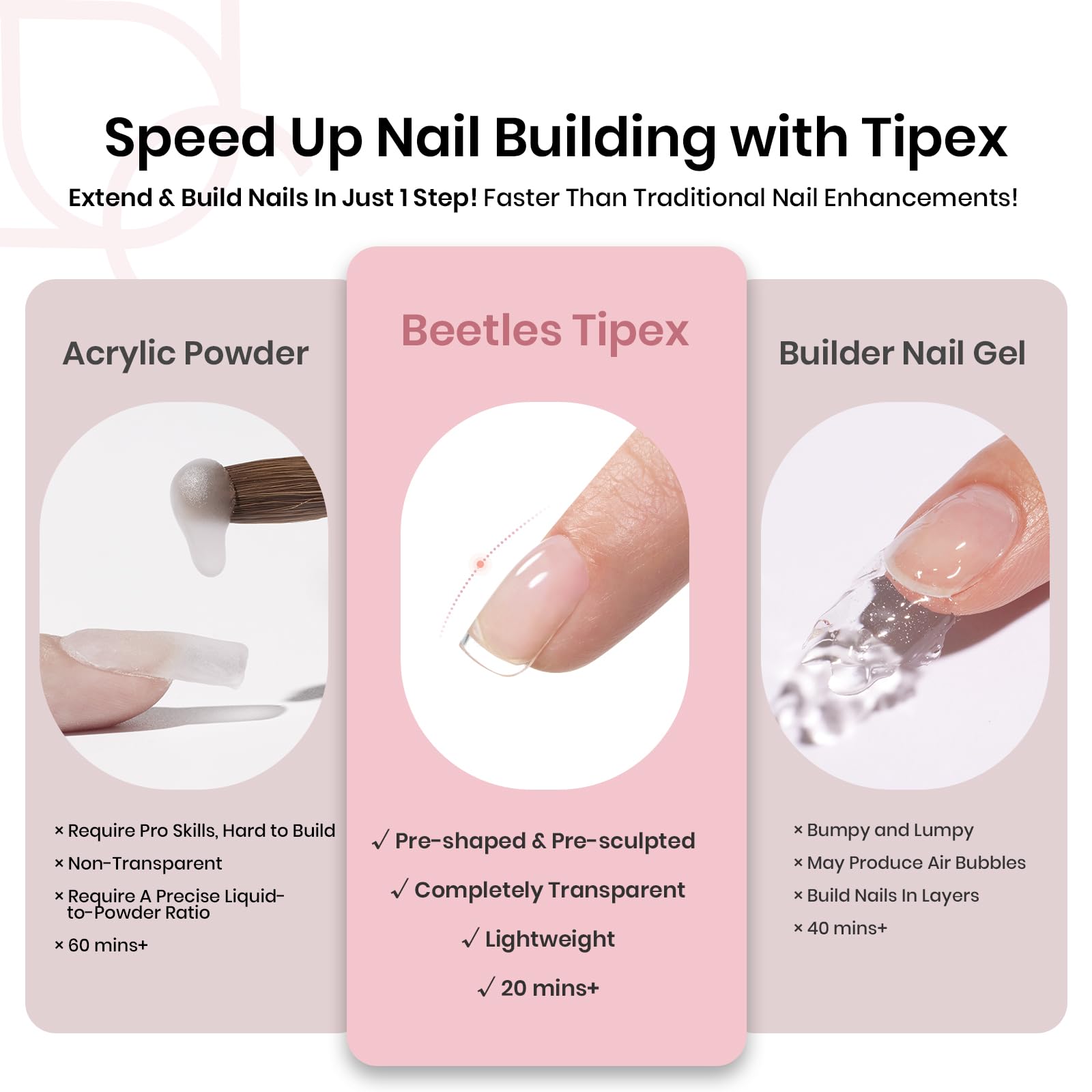 Beetles Tipex Instant Apex Nail Tips – Extra Short Squoval, 192Pcs, 16 Sizes