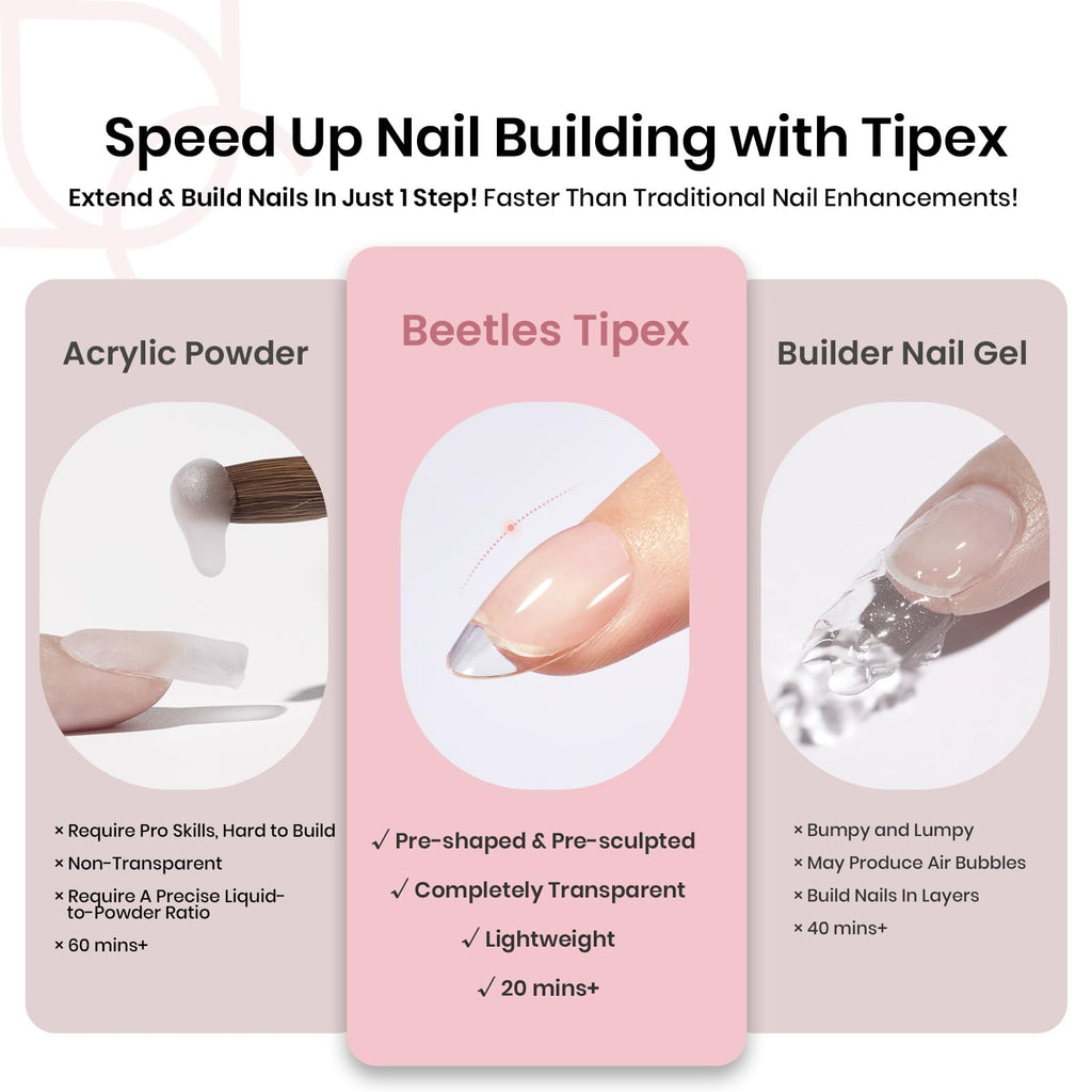 Beetles Tipex Instant Apex Nail Tips – Short Oval, 512 Pcs, 16 Sizes (Pre-Built & Pre-Etched)