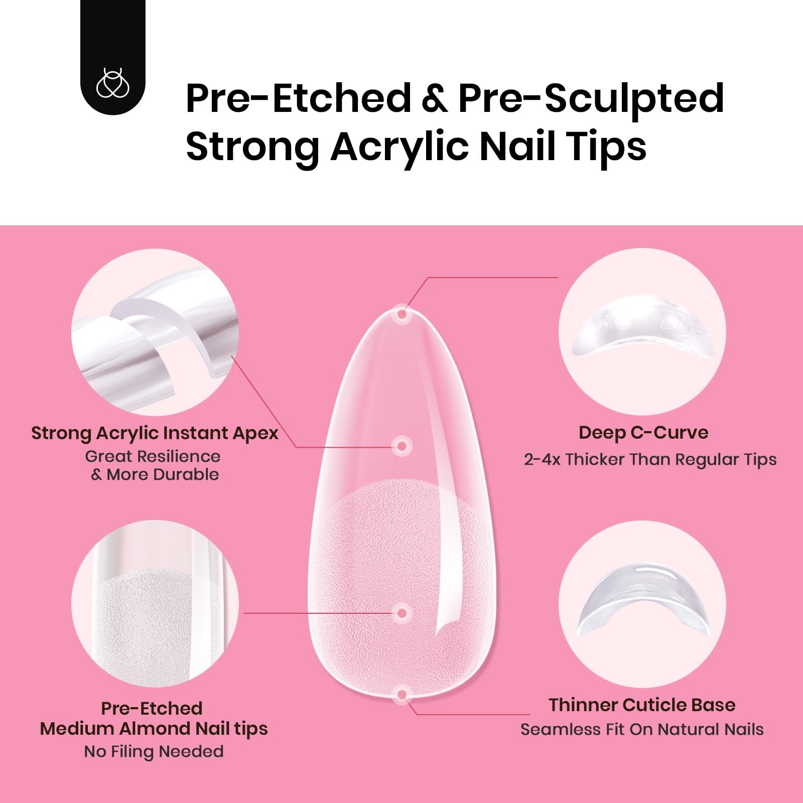 Beetles Tipex Gel Nail Kit – 224 Pre-Built Tips, 16 Sizes, Mini UV Lamp & Glue