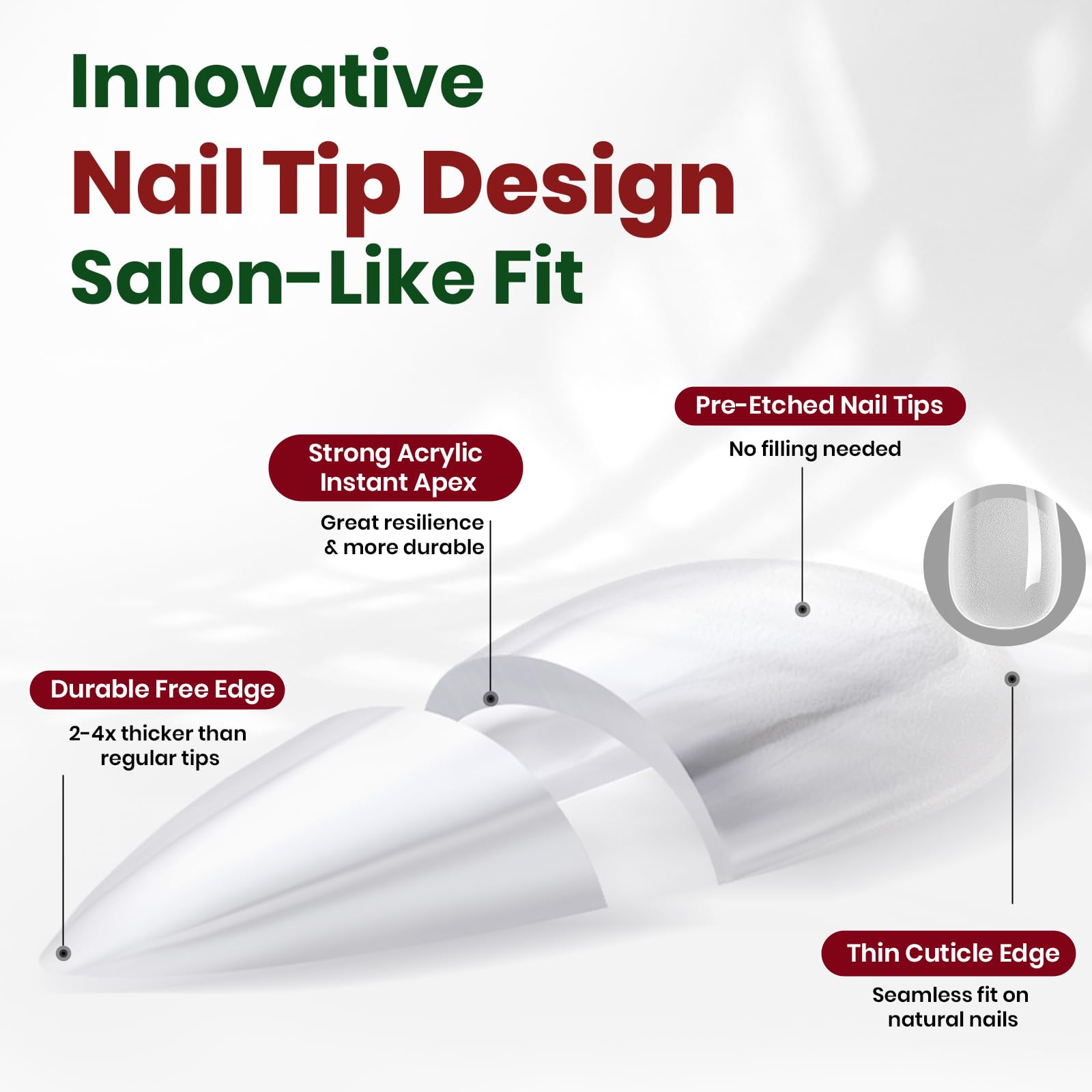 Beetles Tipex Lite Apex Nail Tips – Almond Medium, 256pcs, 16 Sizes | Pre-Built & Pre-Etched for Flat Nails