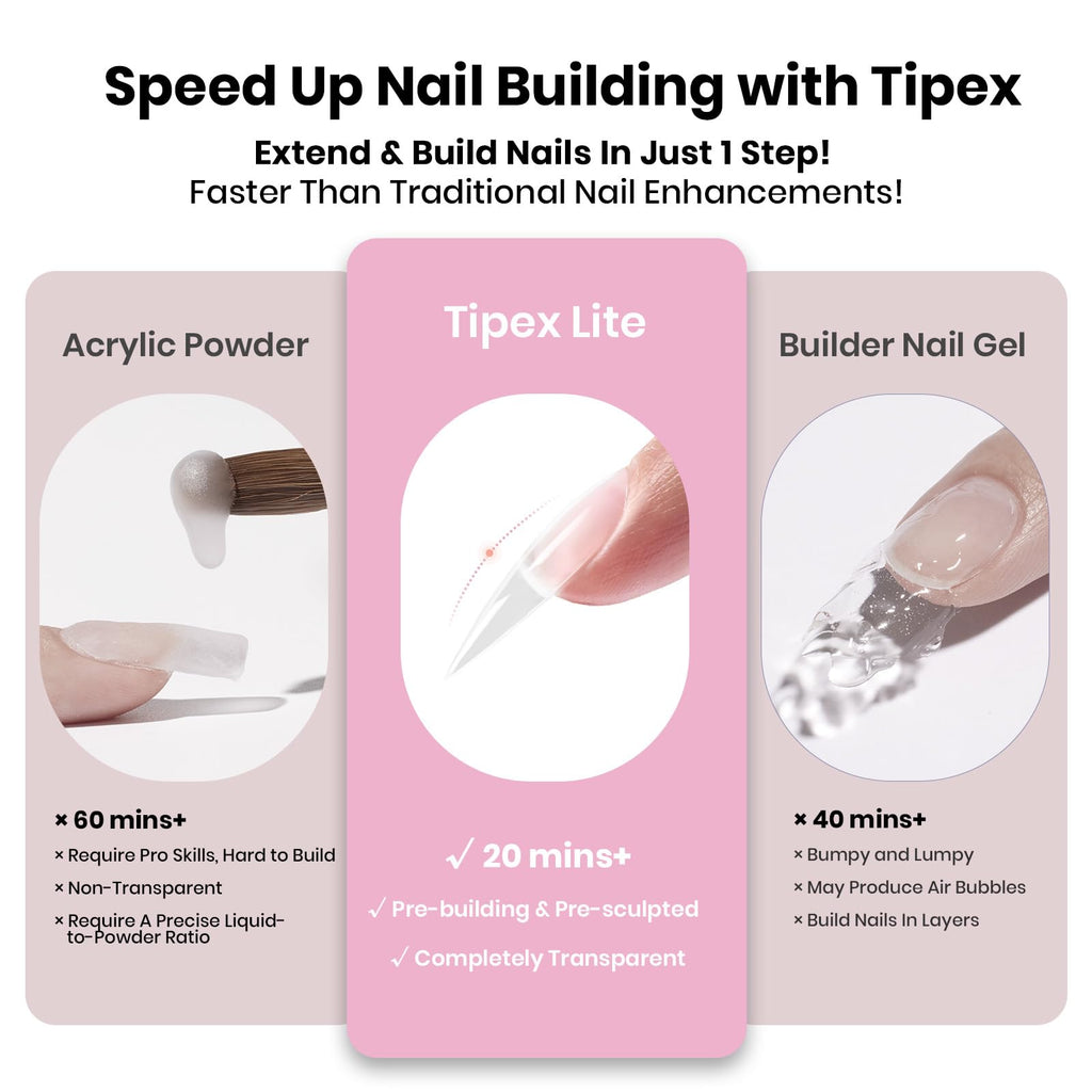 Beetles Tipex Lite Apex Nail Tips Kit — Stiletto Medium, 192pcs, UV Glue, Base & Top Coat, Mini Lamp & Tools
