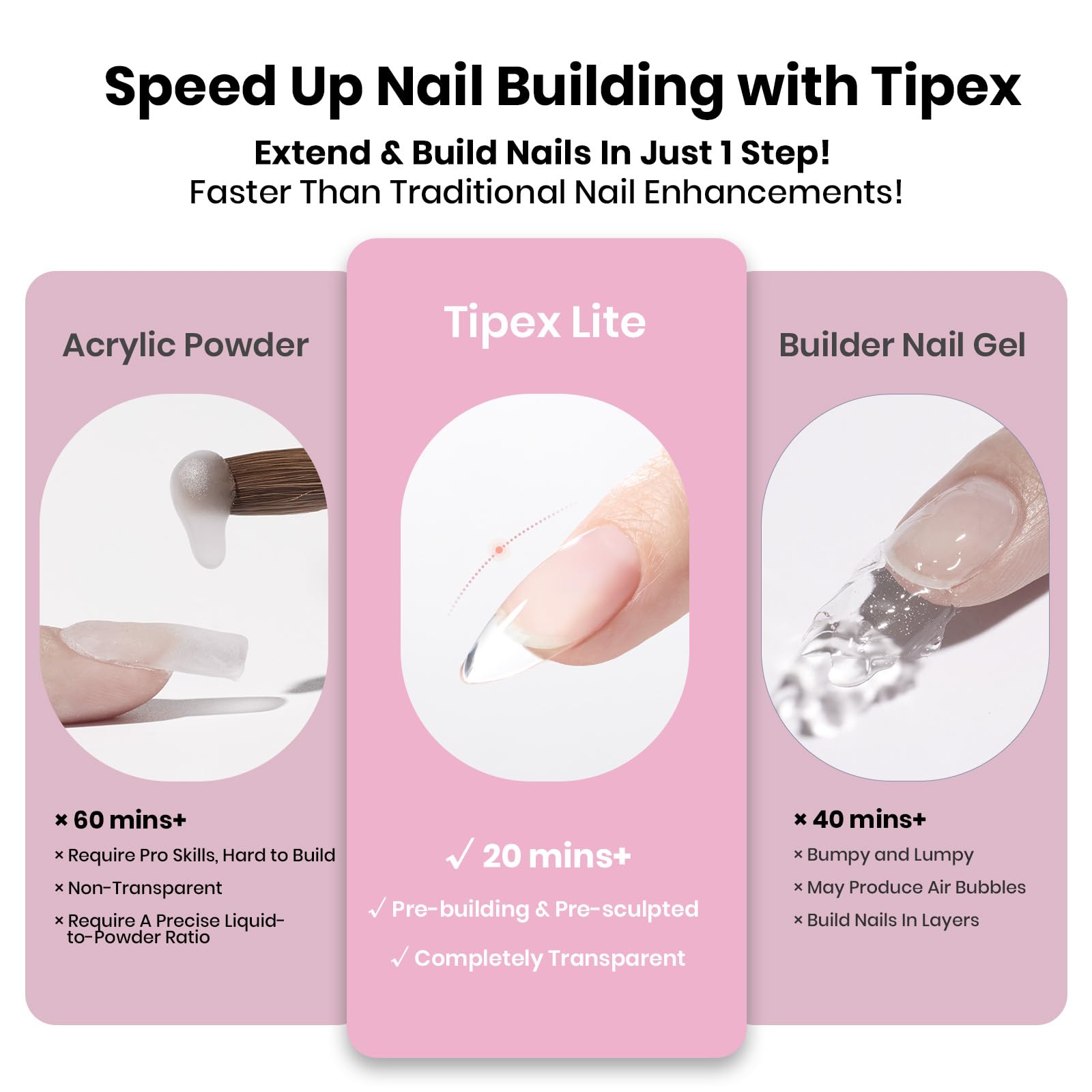 Beetles Tipex Lite Apex Nail Tips Kit – Almond Medium, 192pcs, UV Glue & Mini Lamp