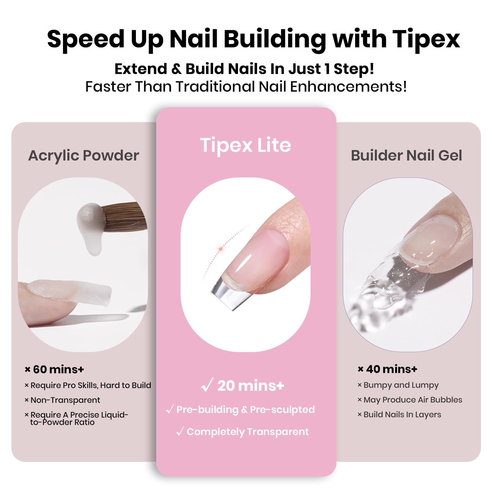 Beetles Tipex Lite Apex Nail Tips Kit – 192pcs Coffin Short, UV Glue, Base & Top Coat, Mini Lamp
