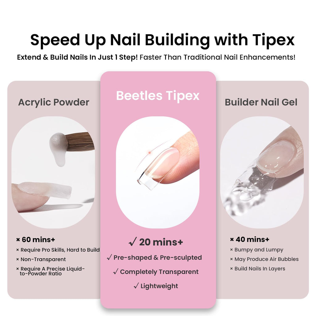 Beetles Tipex Lite Apex Nail Tips Kit – 192pcs, Square Short, UV Glue & Base Top Coat, Mini Lamp