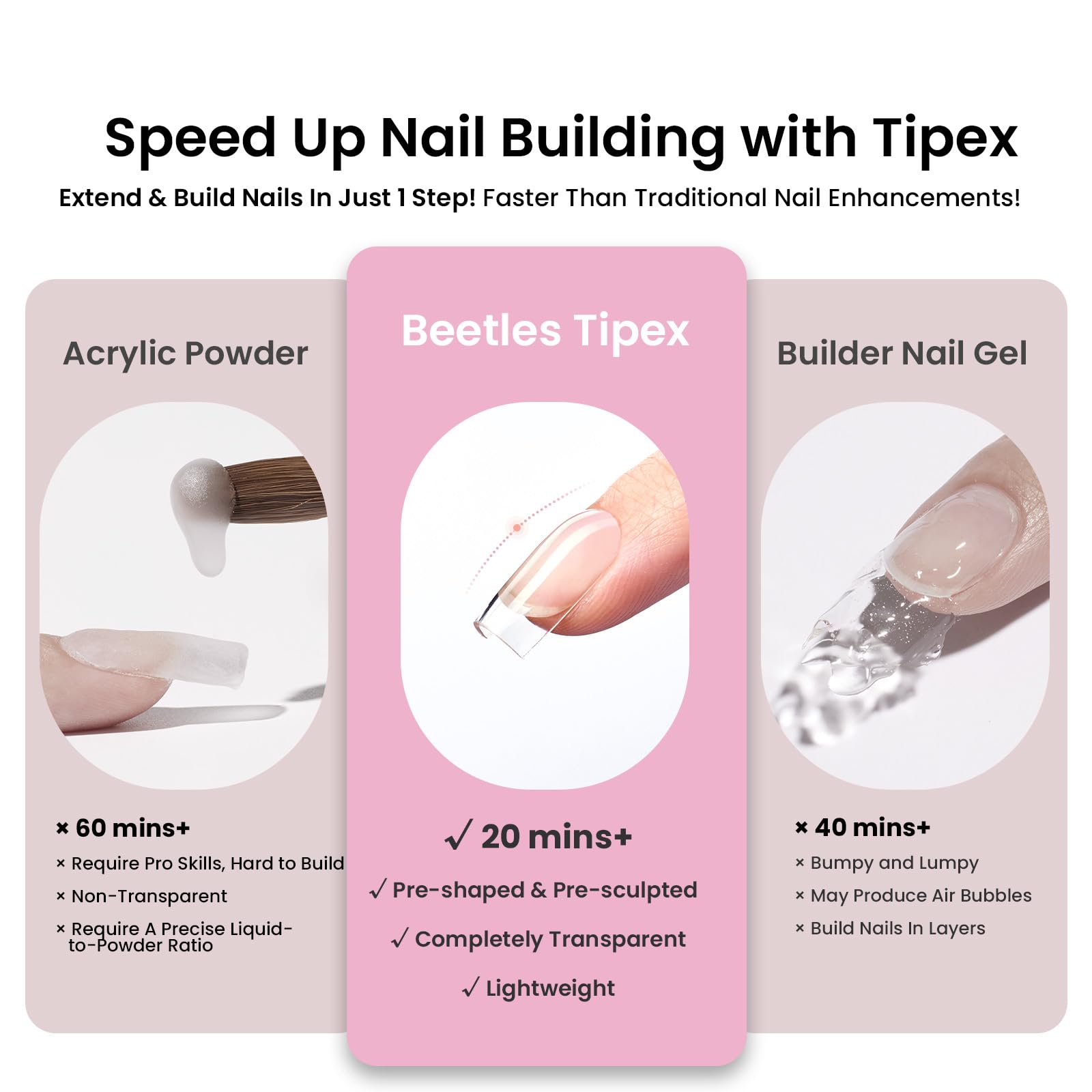Beetles Tipex Lite Apex Nail Tips Kit – 192pcs, Square Short, UV Glue & Base Top Coat, Mini Lamp