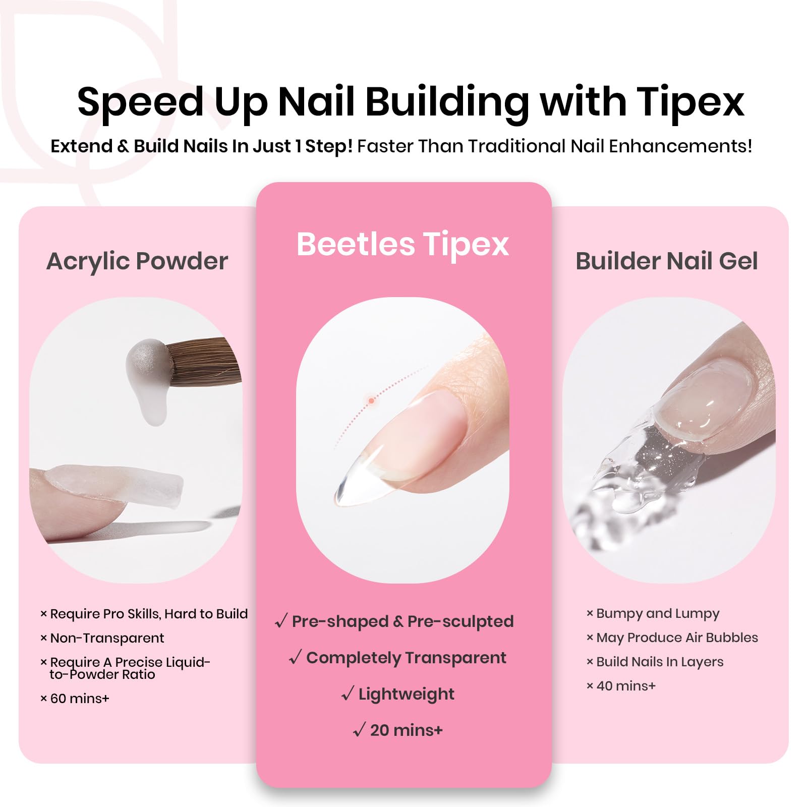 Beetles Tipex Gel Nail Kit – 224 Pre-Built Tips, 16 Sizes, Mini UV Lamp & Glue