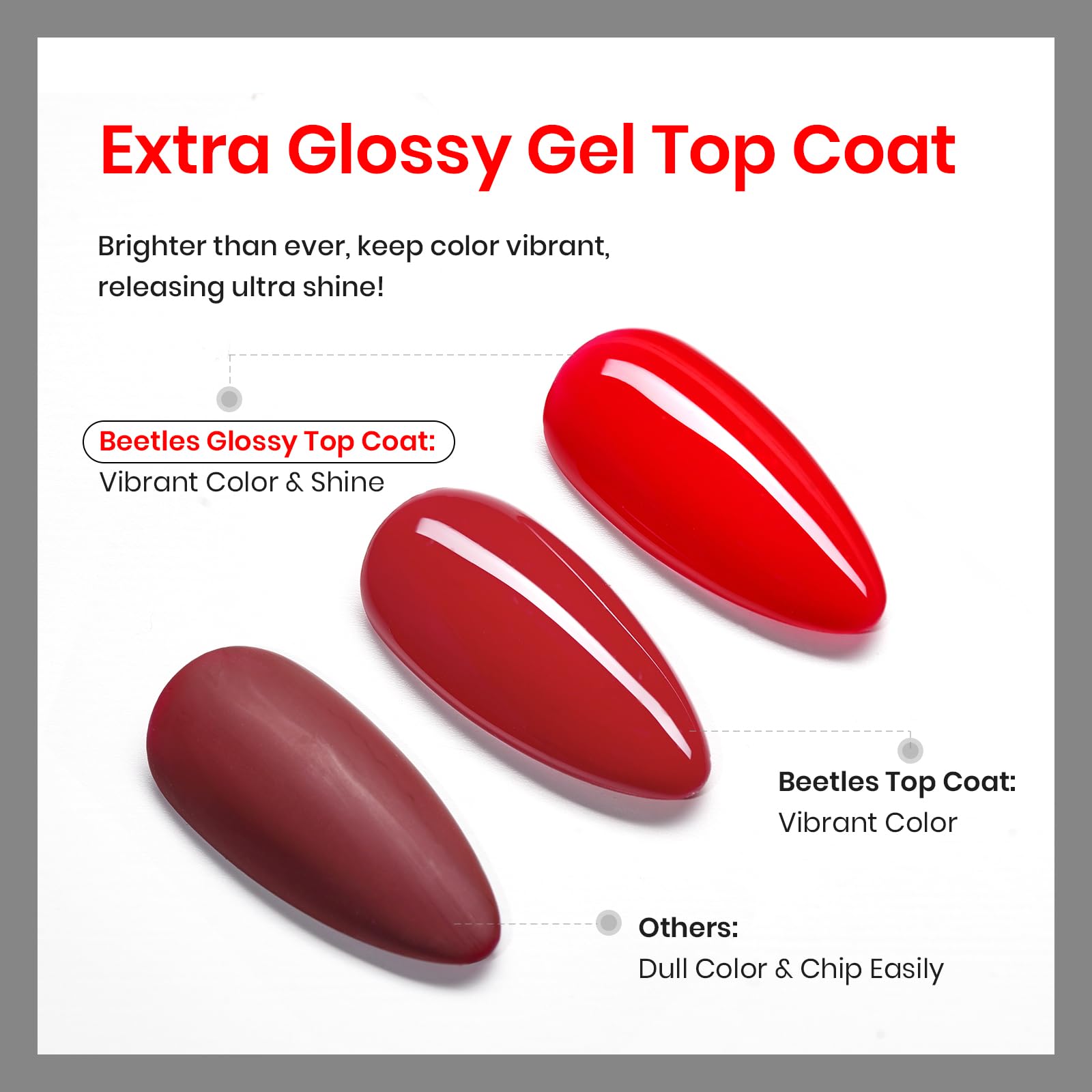 Beetles Extra Glossy Top Coat Bulk 300ml — No-Wipe Gel Top Coat, High Shine