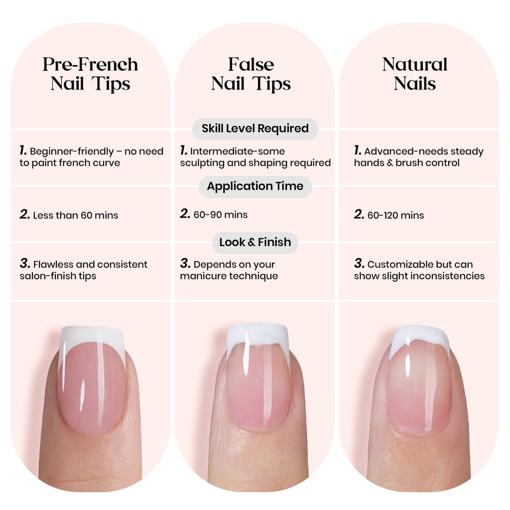Beetles X Press Plus French Tip Nails - Caramel French, Short Square, 15 Sizes, 150 Pcs | Natural Salon Quality Nail Tips
