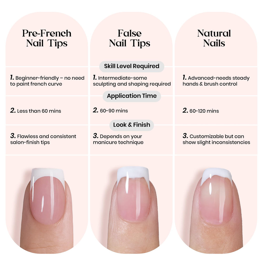 Beetles X Press Plus French Tip Nails – Camellia French, Pink Short Squoval | 224 Pcs, 16 Sizes