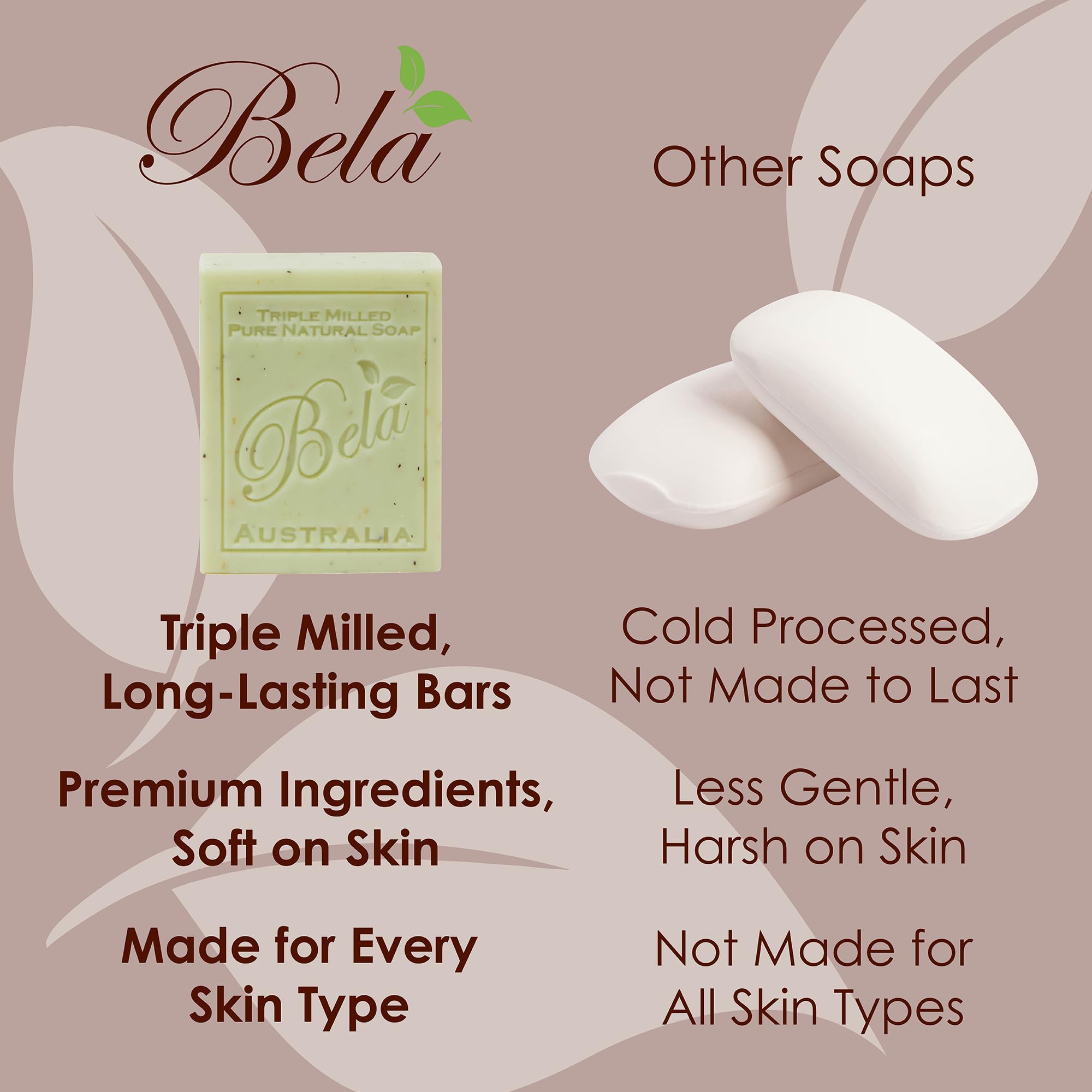 BELA Triple Milled Soap Variety Pack – 12 Bars, 3.3 oz Each, Organic Shea Butter | Made in Australia