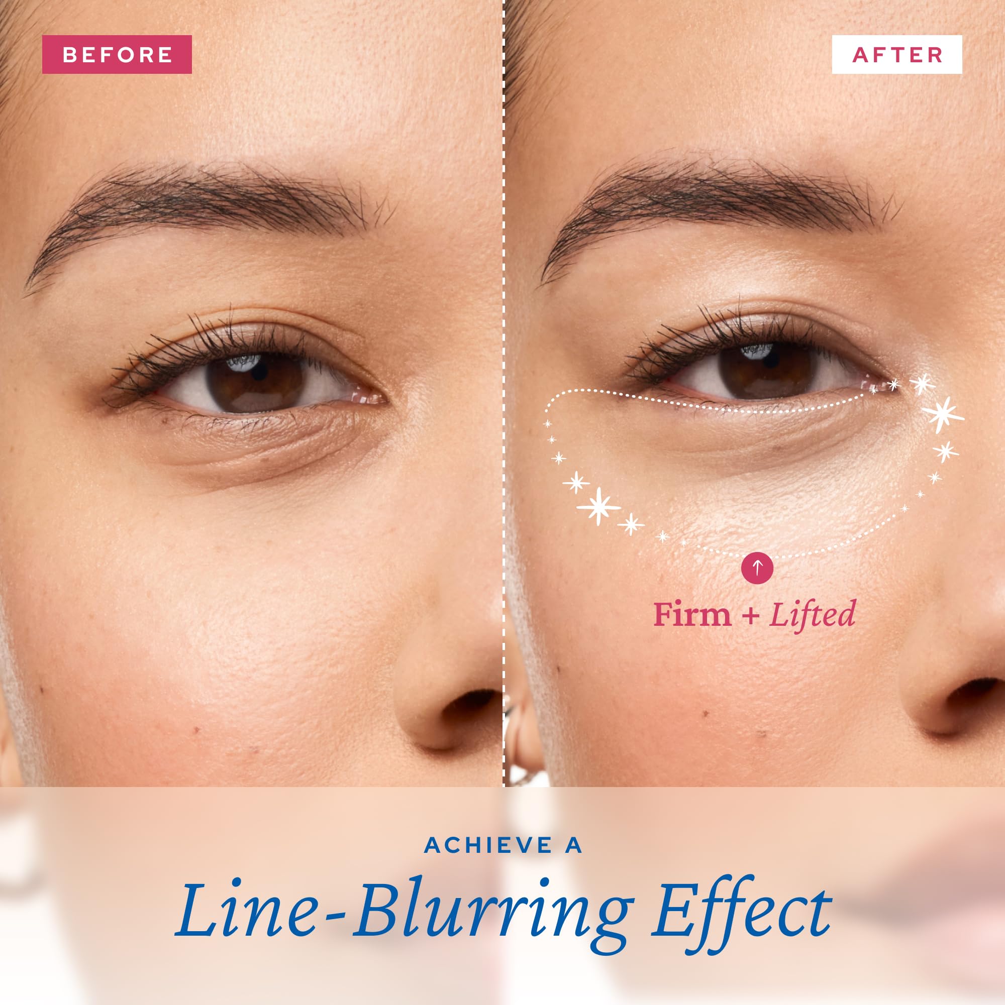 belif Retinol Firming Eye Serum – Aqua Bomb Lifting Eye Gel with Bakuchiol & Peptides