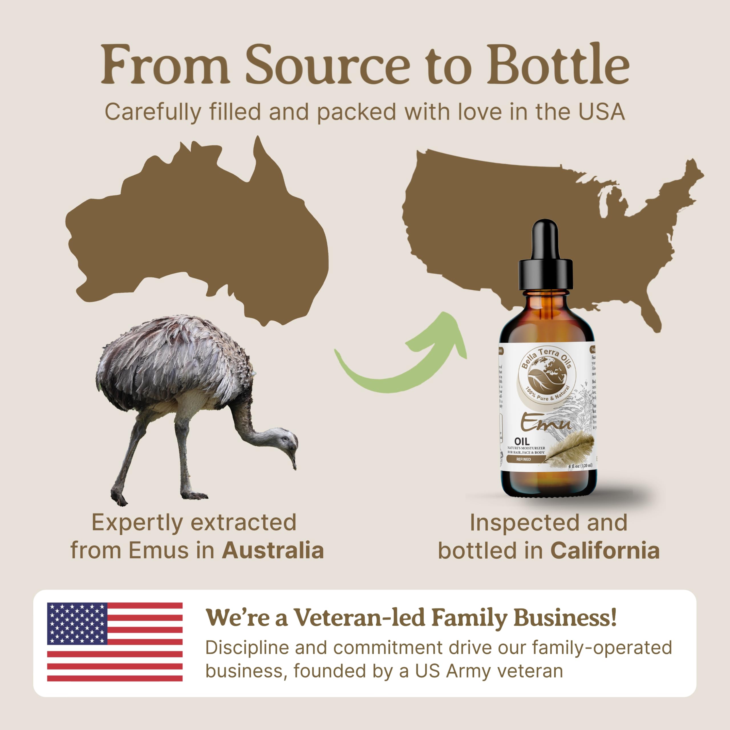Bella Terra Oils Emu Oil 4oz – Pure Australian Elixir for Skin & Hair Care
