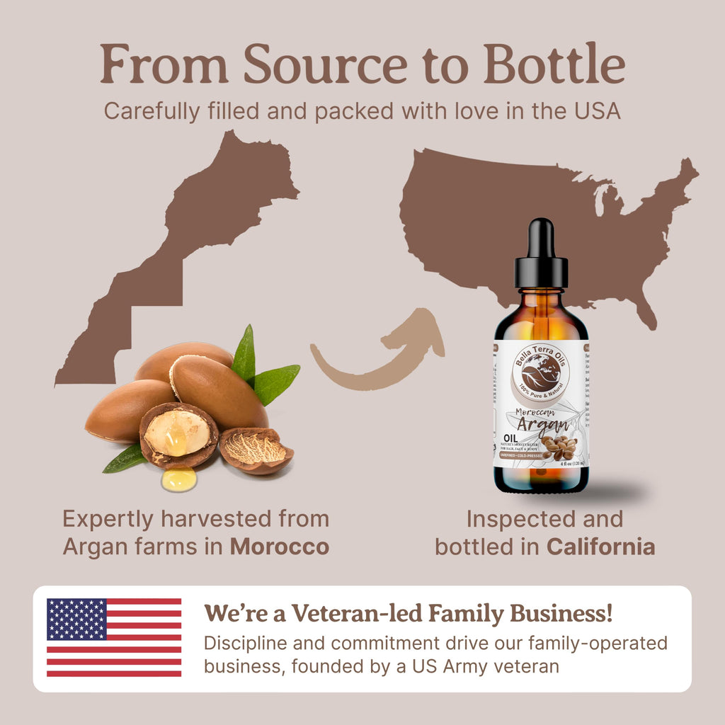 Bella Terra Oils Argan Oil – 1 Gallon | Non-Greasy, Quick Absorbing for Hair, Skin & Nails