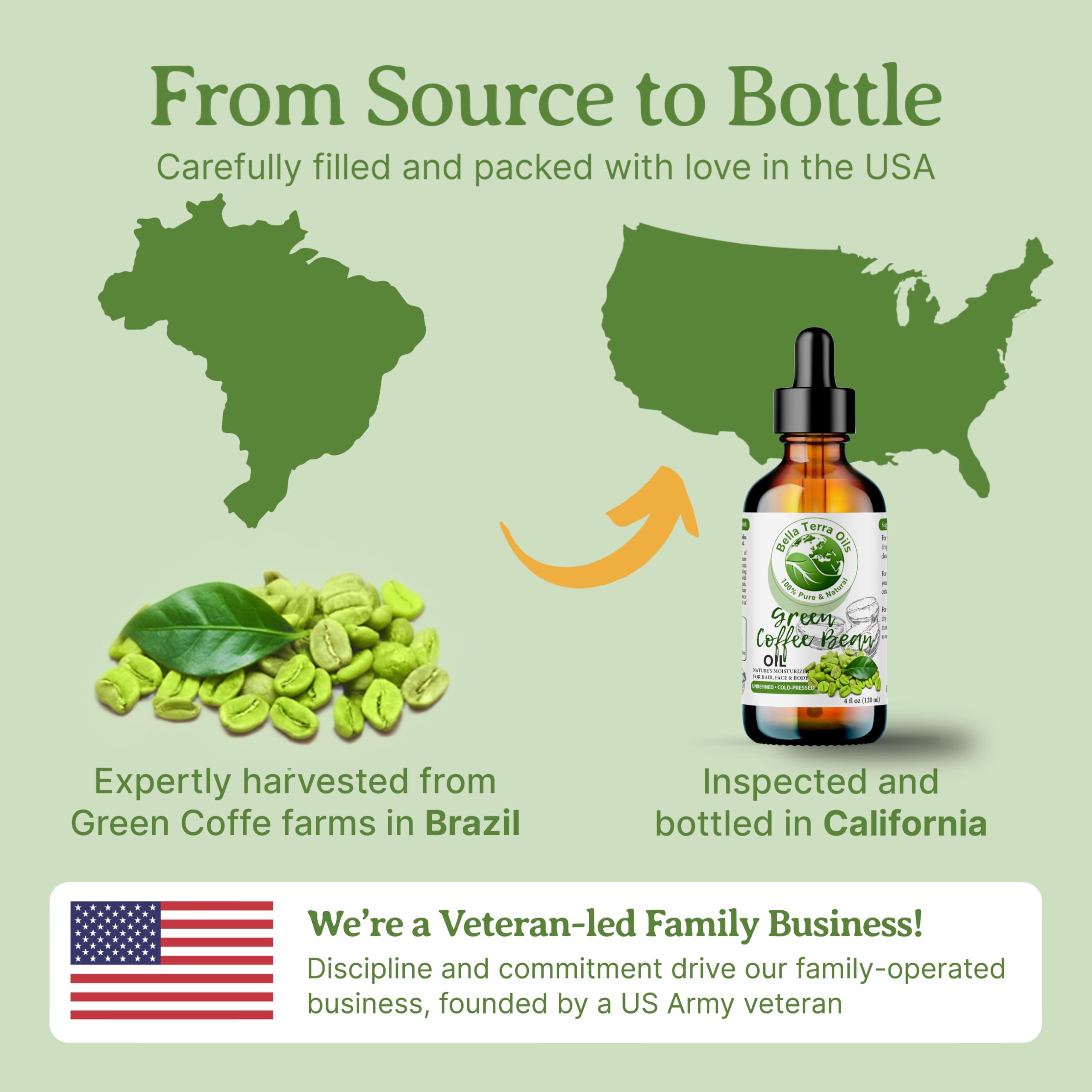 Bella Terra Oils – Green Coffee Bean Oil 16oz for Radiant Skin