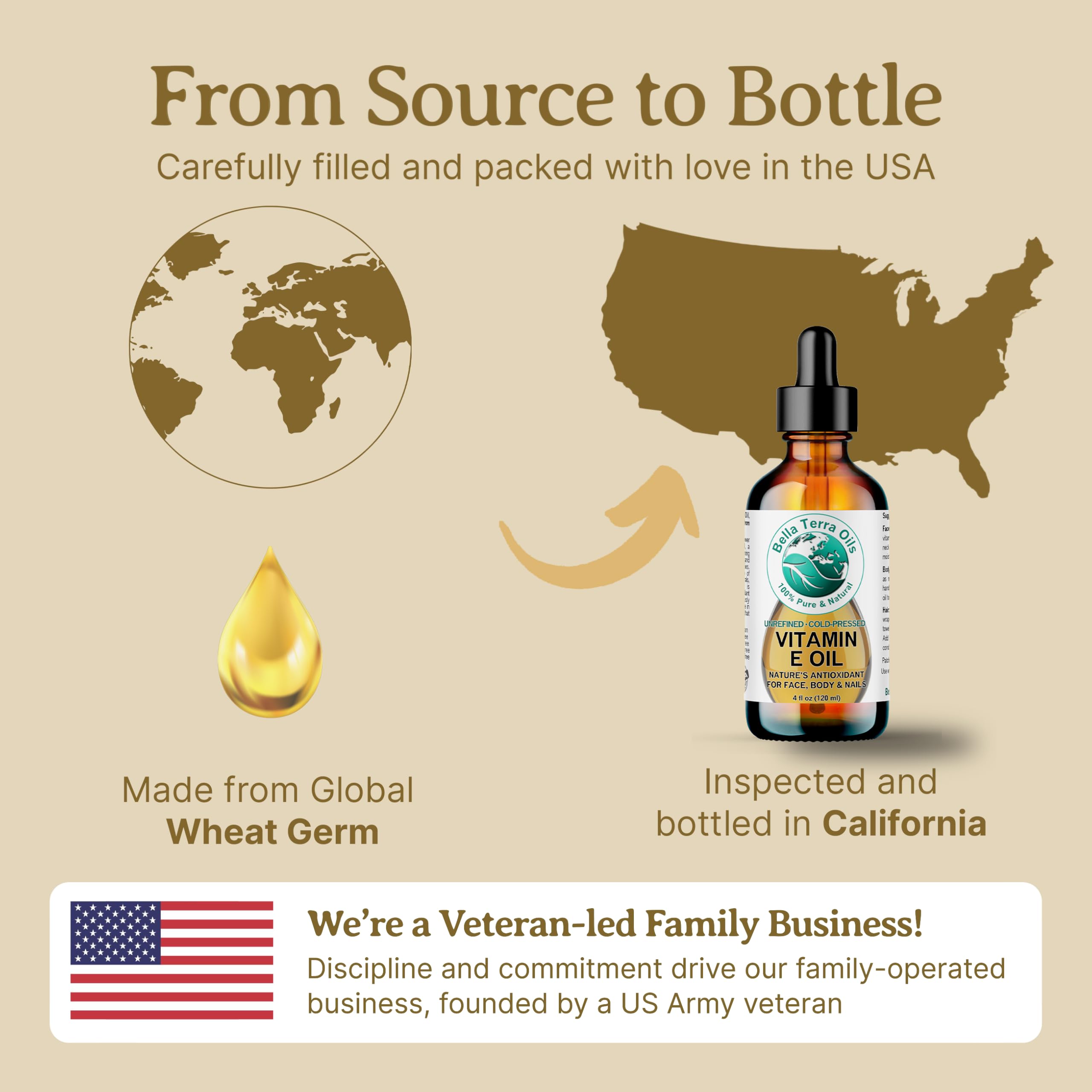 Bella Terra Oils Organic Vitamin E Oil 4 oz — D-Alpha Tocopherol Rich for Face & Body