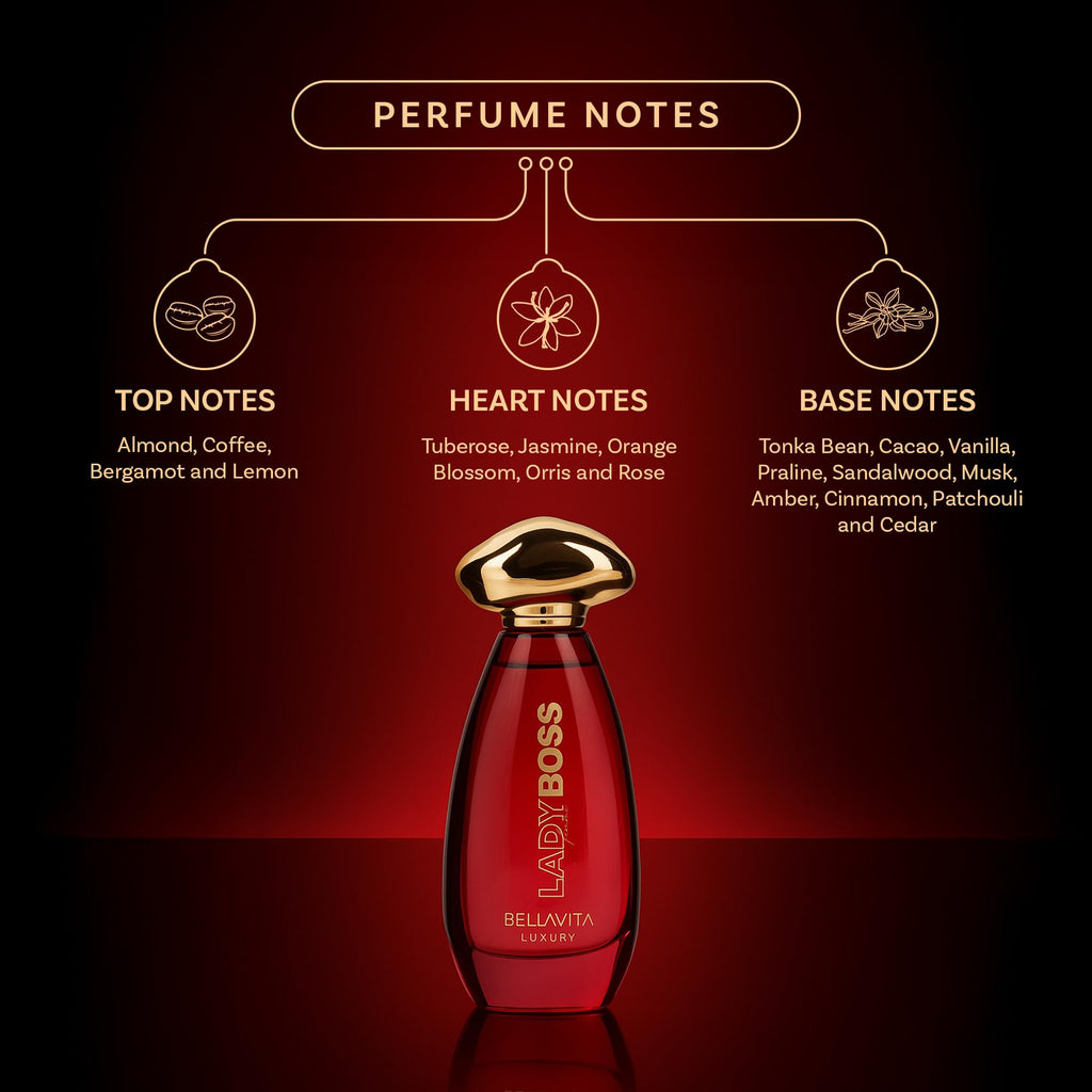 Bella Vita Luxury Lady Boss Femme EDP for Women – Fresh Amber & Floral, 100 ml