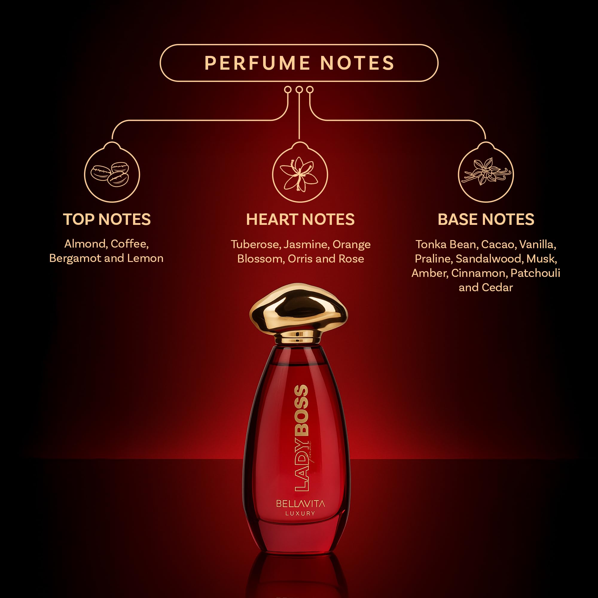 Bella Vita Luxury Lady Boss Femme EDP for Women – Fresh Amber & Floral, 100 ml