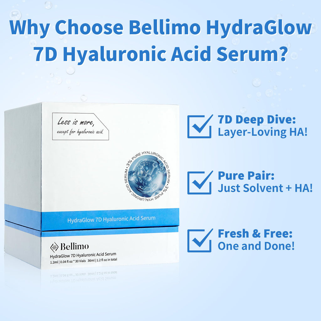 Bellimo Ultra Hydrating Serum — 3% Hyaluronic Acid, 7D Matrix, 72-Hour Lock, Recyclable Vials, 1.2ml x 30