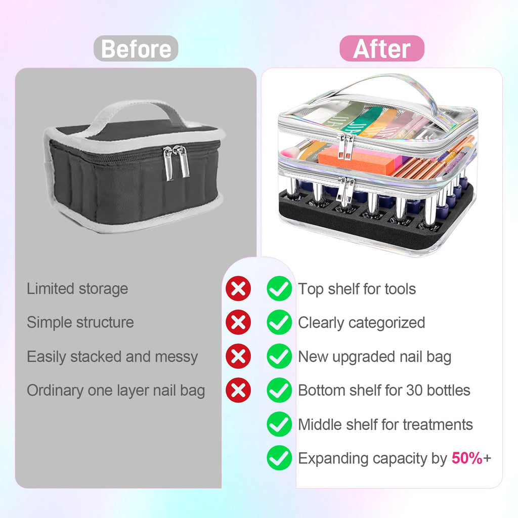 Beloving Nail Polish Organizer – Clear Double-Tier Case for 30+ Bottles | Travel-Ready