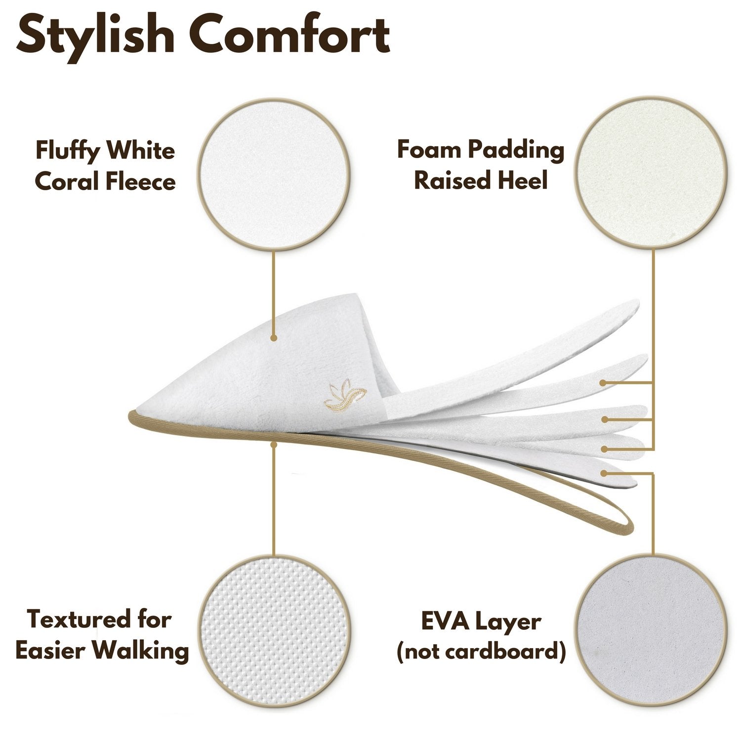 BERGMAN KELLY Spa Slippers – Closed Toe, 12 Pairs, White + Cocoa Trim, Deluxe Padded Sole