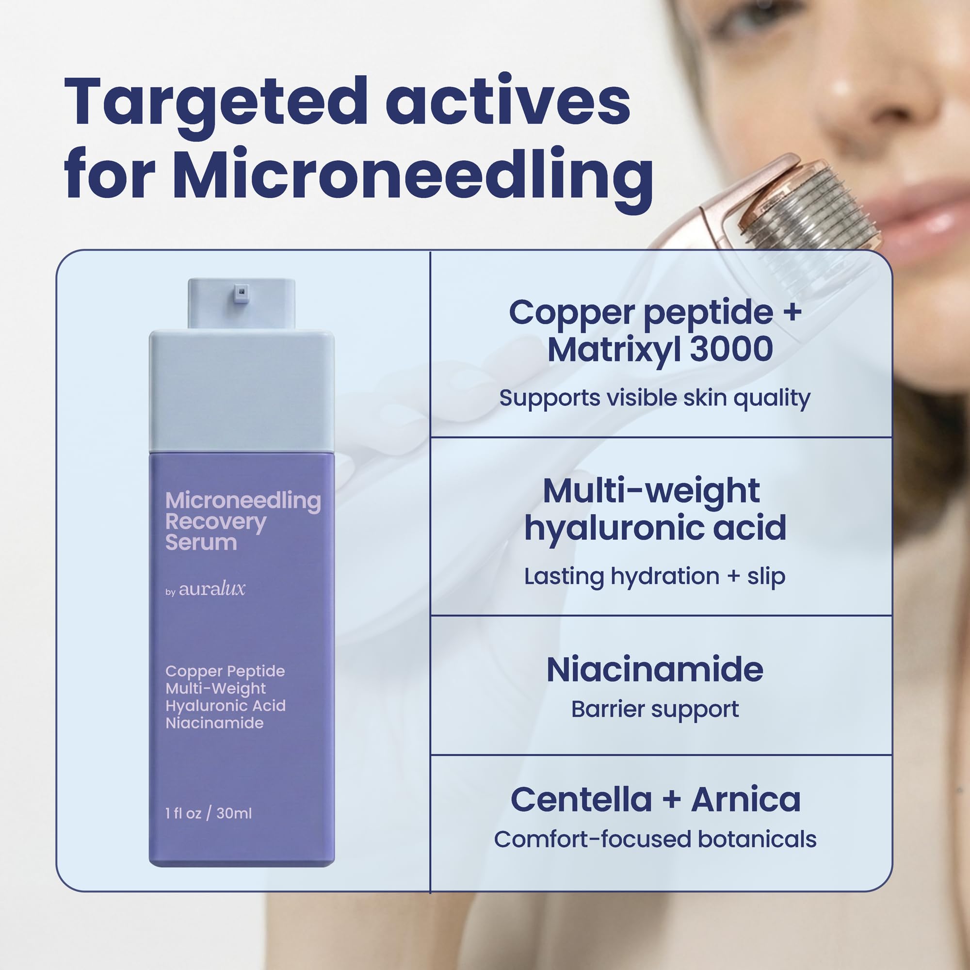 Berkland Auralux Microneedling Serum – Glide + Recovery in One Step for Dermarollers & Devices