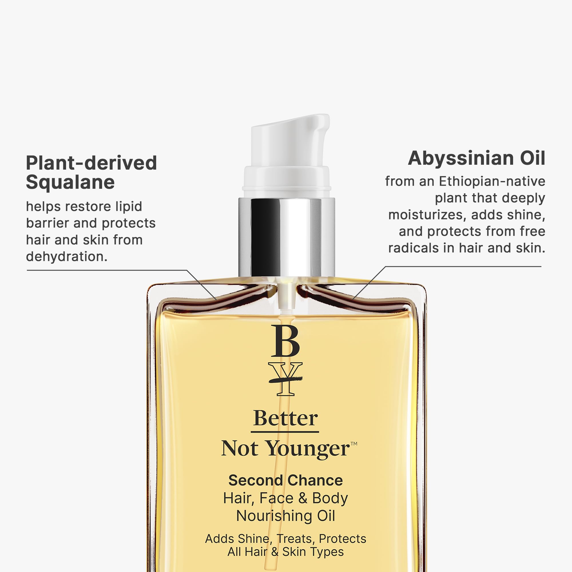 Better Not Younger Nourishing Oil for Face, Body & Hair — Lightweight, Fast-Absorbing Hydration for Women Over 40