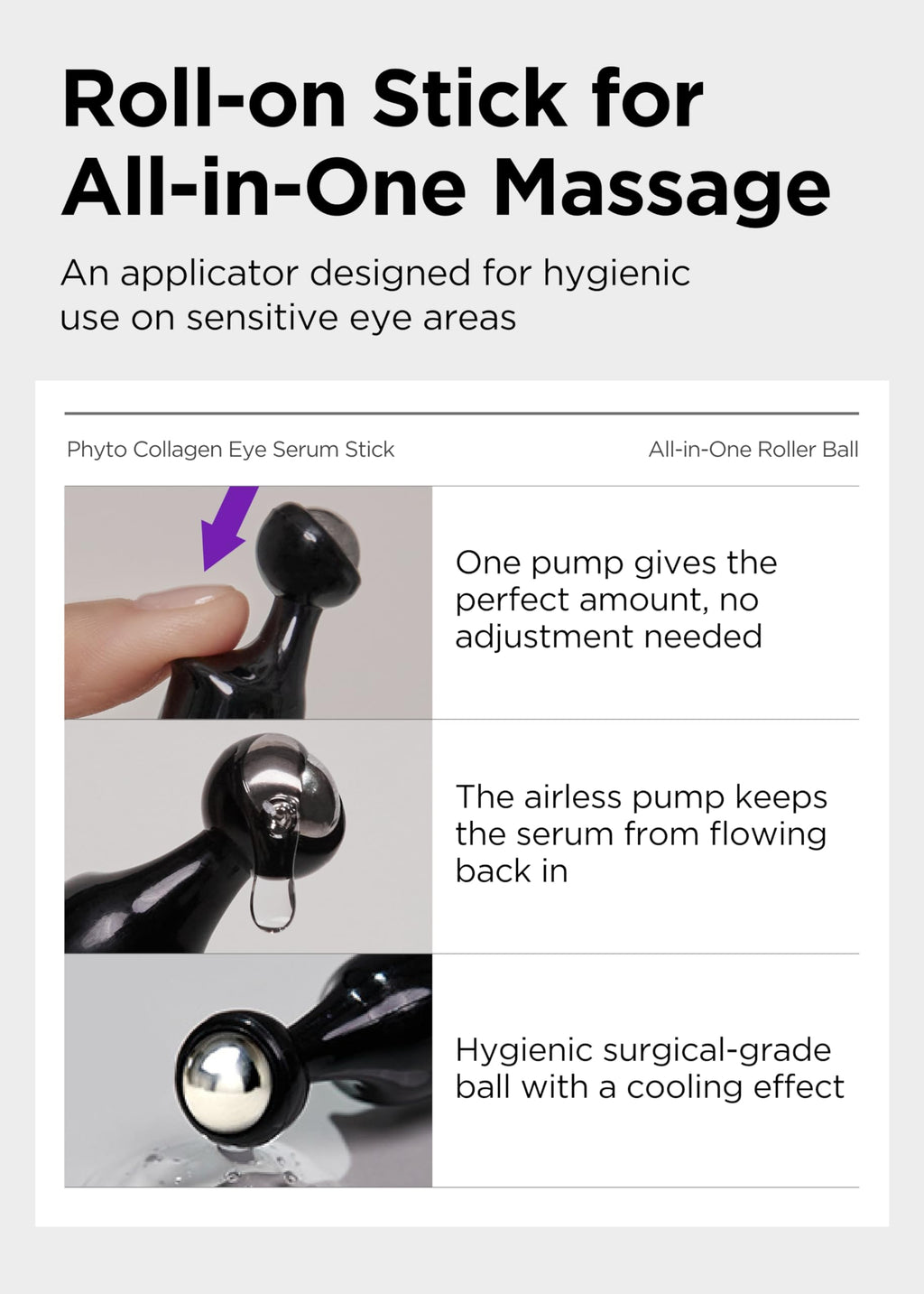 BE+WANTS Instant Eye Bag Remover – Cooling Serum Roller for Puffiness & Dark Circles