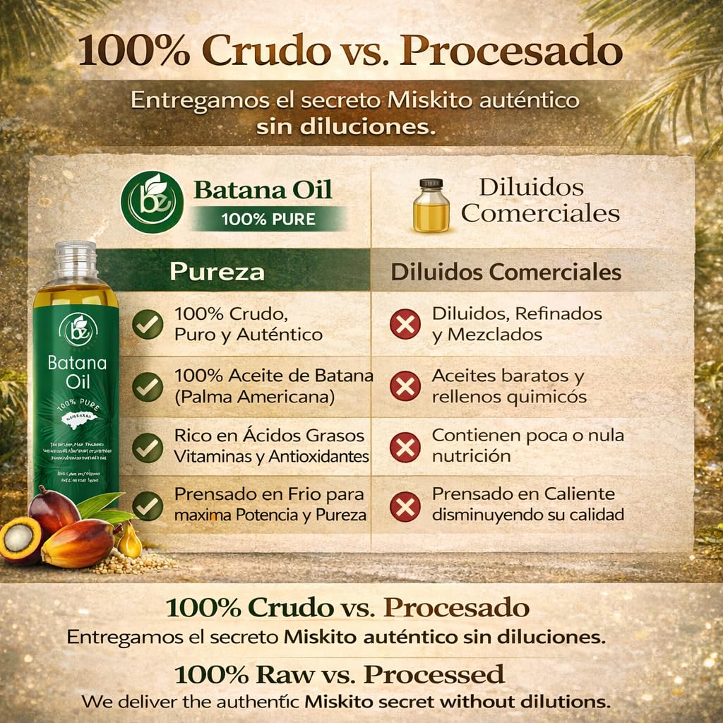 B-Experts Batana Oil (2-Pack) – 100% Pure & Natural, Strengthens, Thickens Hair & Scalp Health