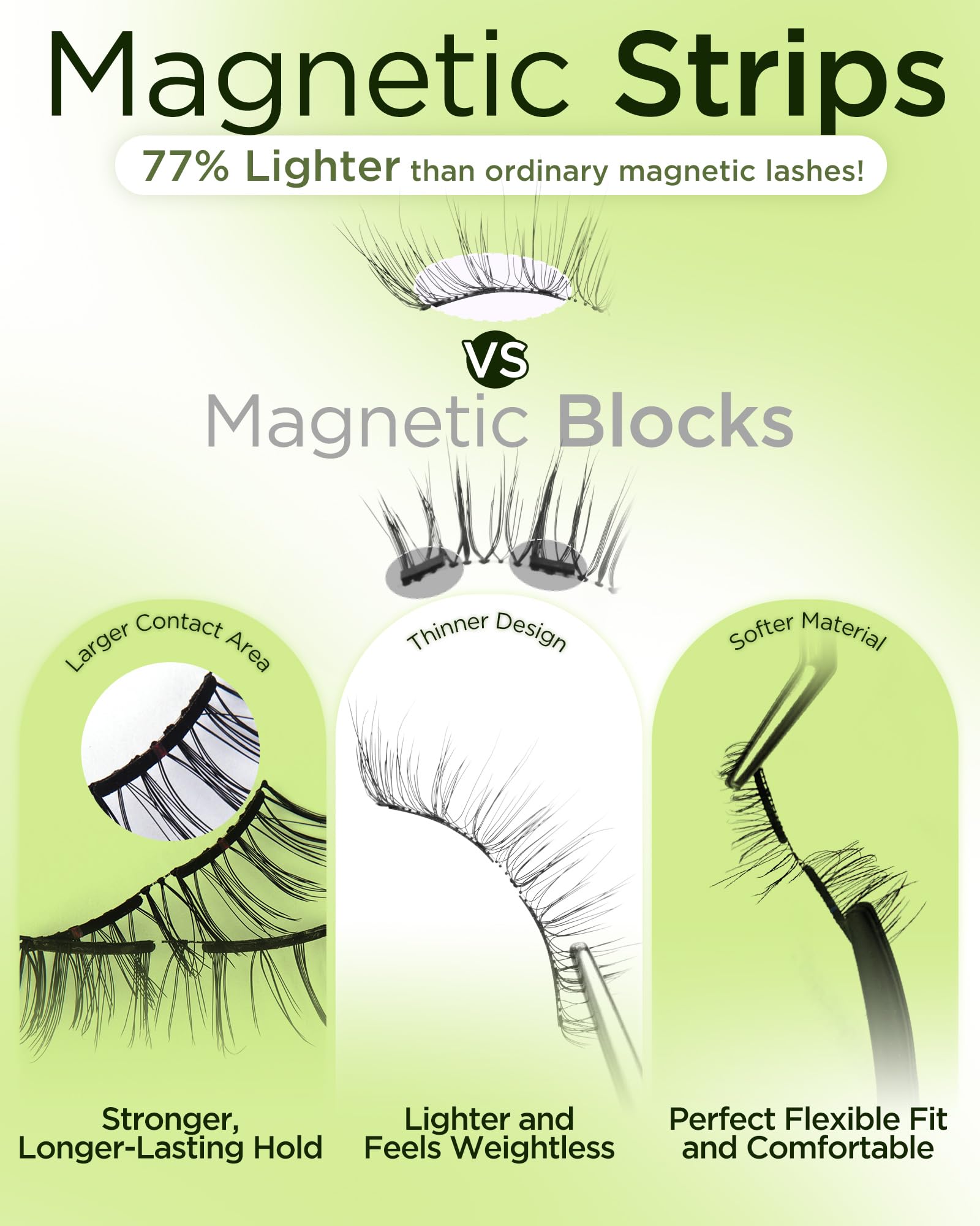 BEYELIAN Magnetic Eyelashes with Applicator Kit – Reusable, No Glue, Natural Look