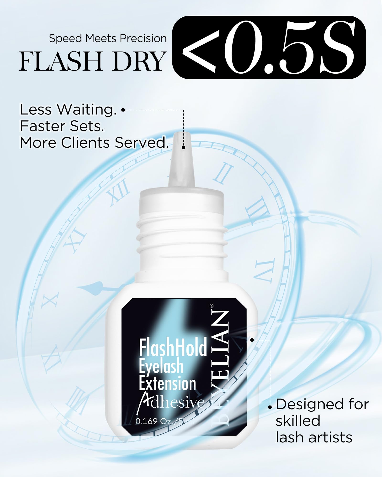BEYELIAN Sensitive Eyelash Extension Glue – 0.17oz, Fast 0.5s Dry, 7–8 Week Hold