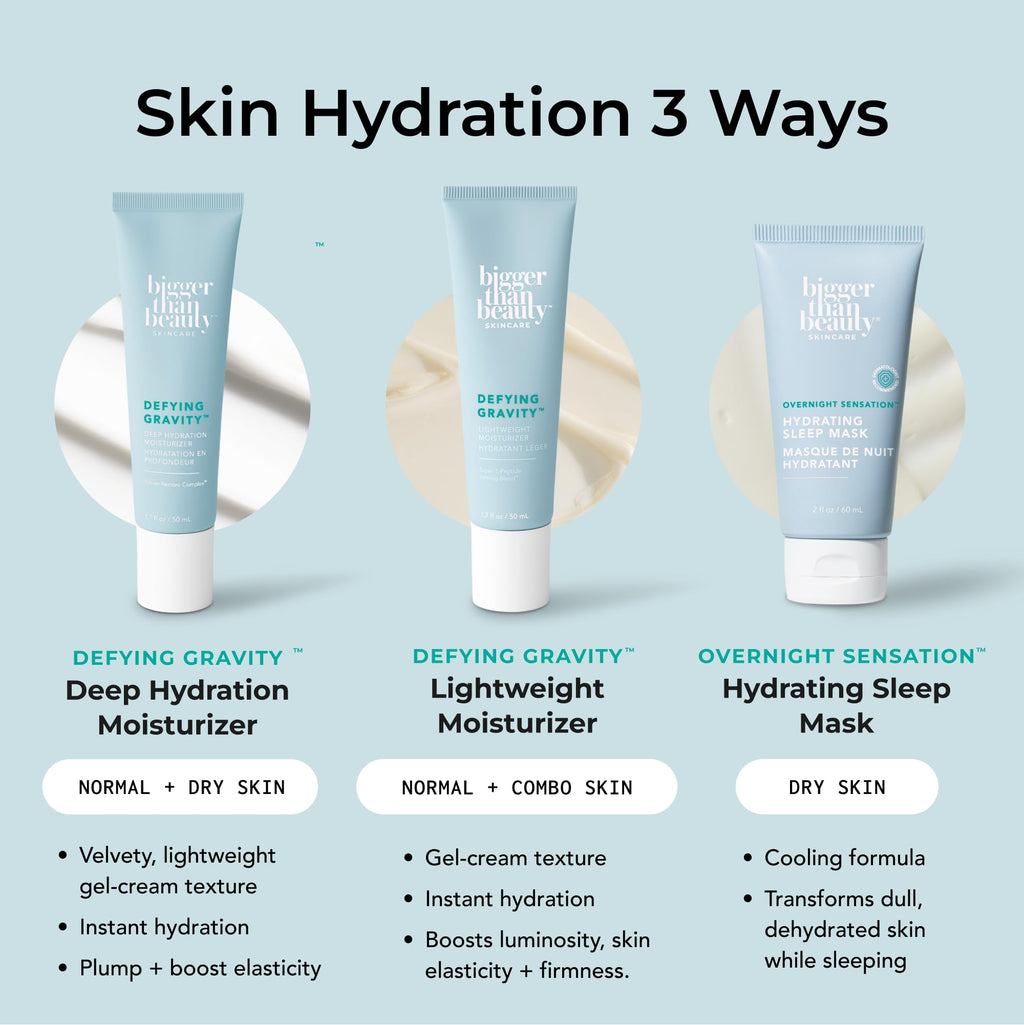 Defying Gravity Deep Hydration Moisturizer with Sea Buckthorn | Bigger Than Beauty Skincare