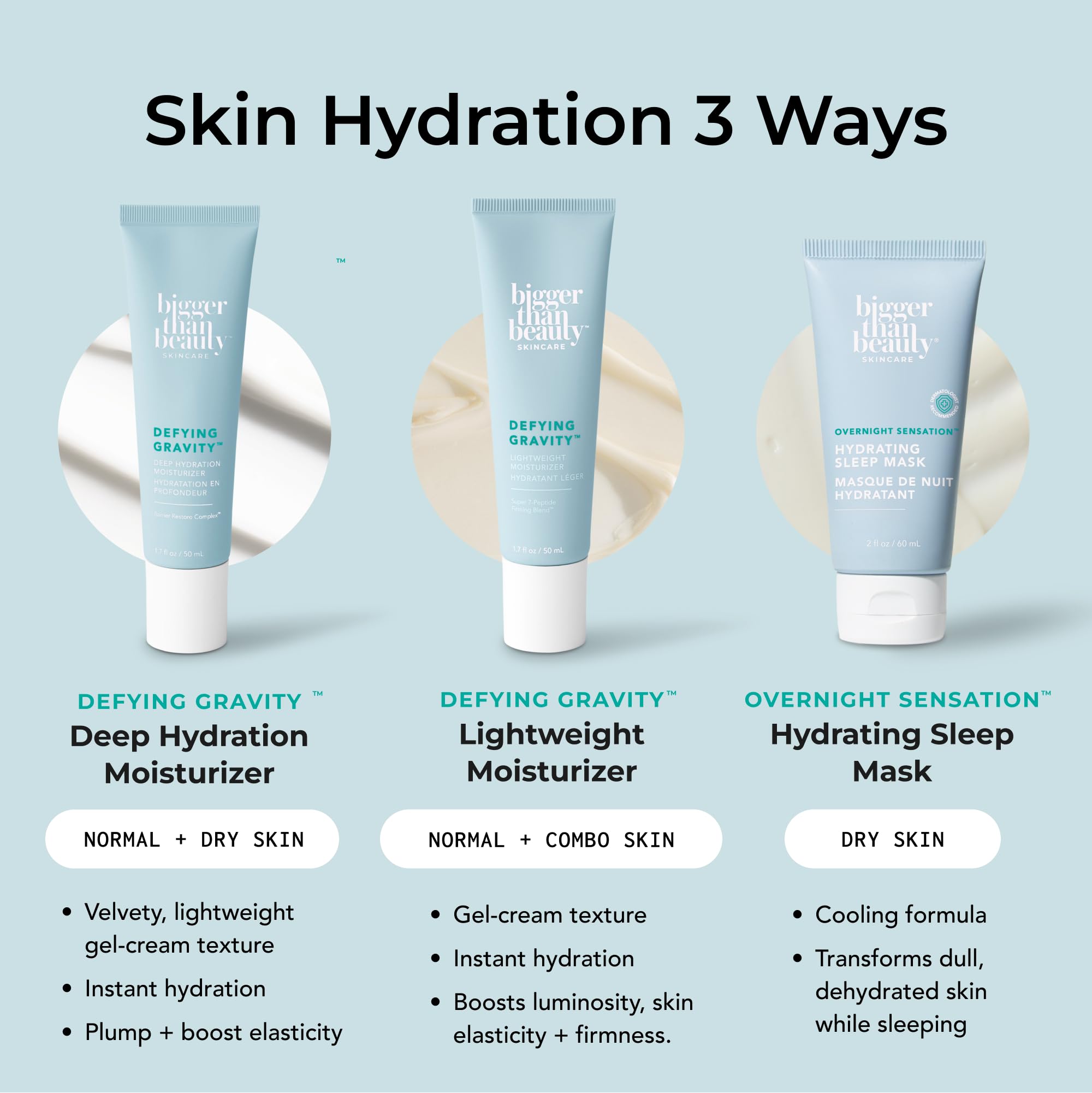 Defying Gravity Deep Hydration Moisturizer with Sea Buckthorn | Bigger Than Beauty Skincare