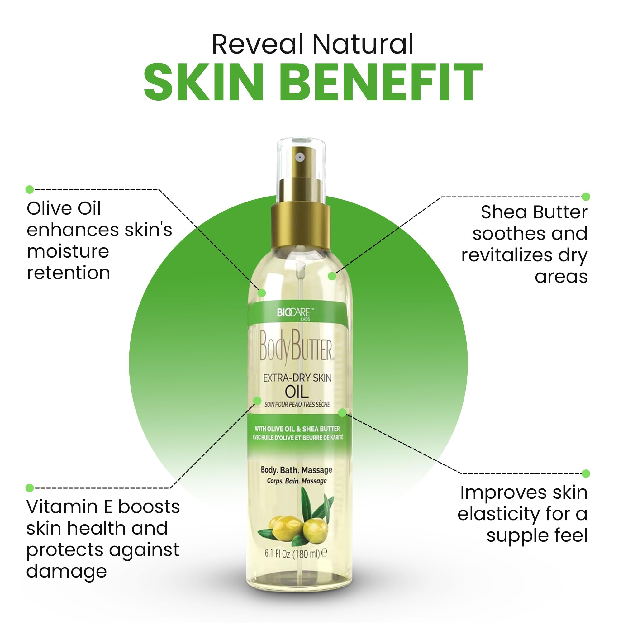 Biocare Skin Renewal Olive Oil Moisturizer for Extra Dry Skin – Nourishing Body Oil with Shea Butter & Vitamin E (6.1 oz)