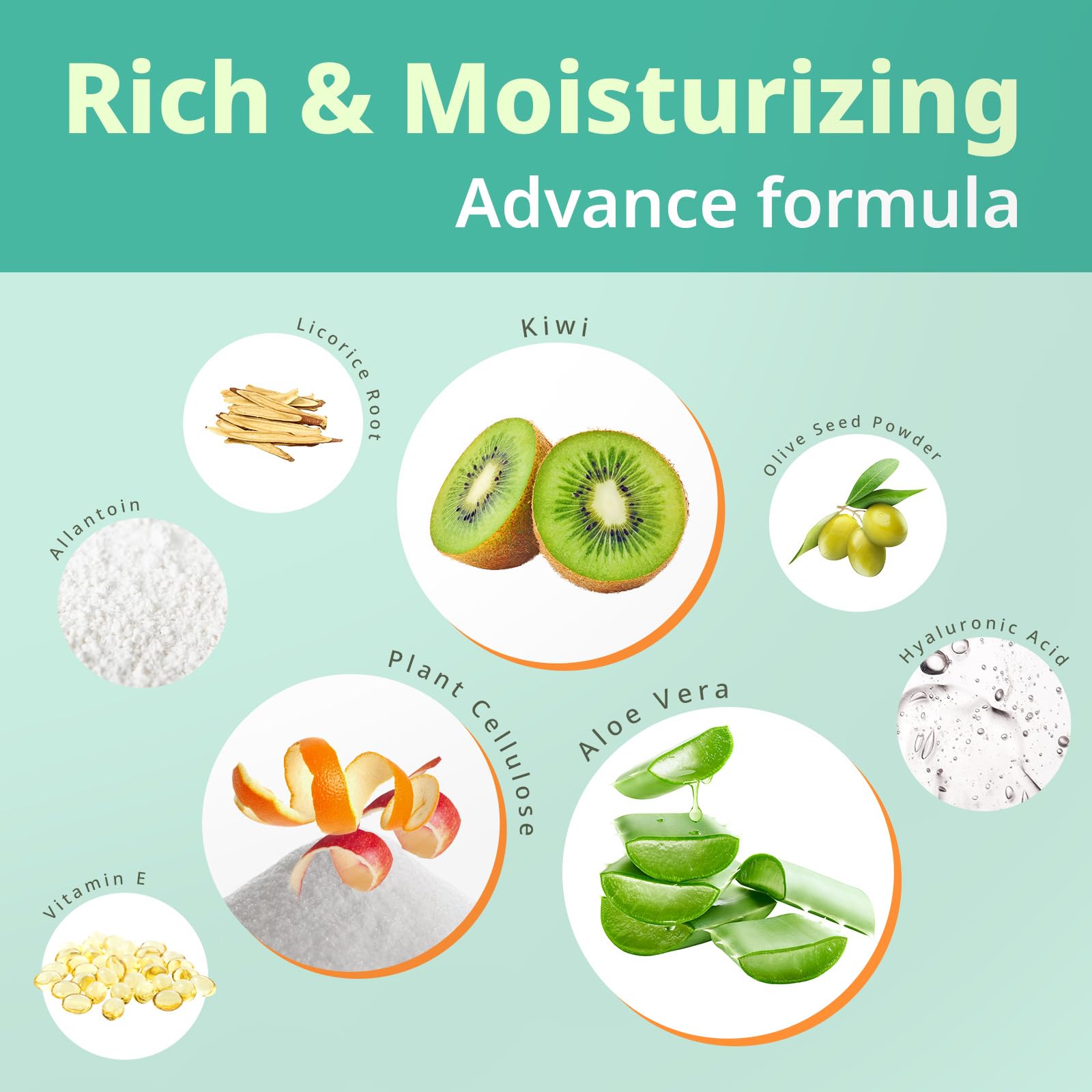 BIOCHEM Fruit Gel Face Scrub | Gentle Daily Exfoliator for All Skin Types | 7.1 fl oz / 200 g