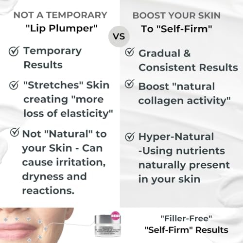 BIONOVA Anti-Aging Upper Lip Treatment with UV Chromophores – Smooth Lip Lines & Prevent Lipstick Bleed (0.5 oz)