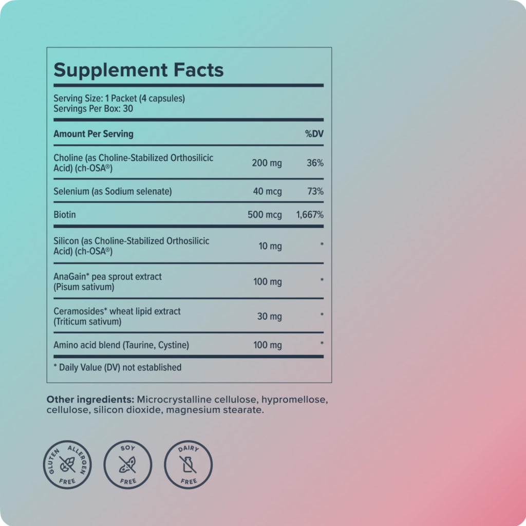 BioSil Advanced Hair Growth Formula | 30 Packets | Patented ch-OSA for Thicker, Stronger Hair