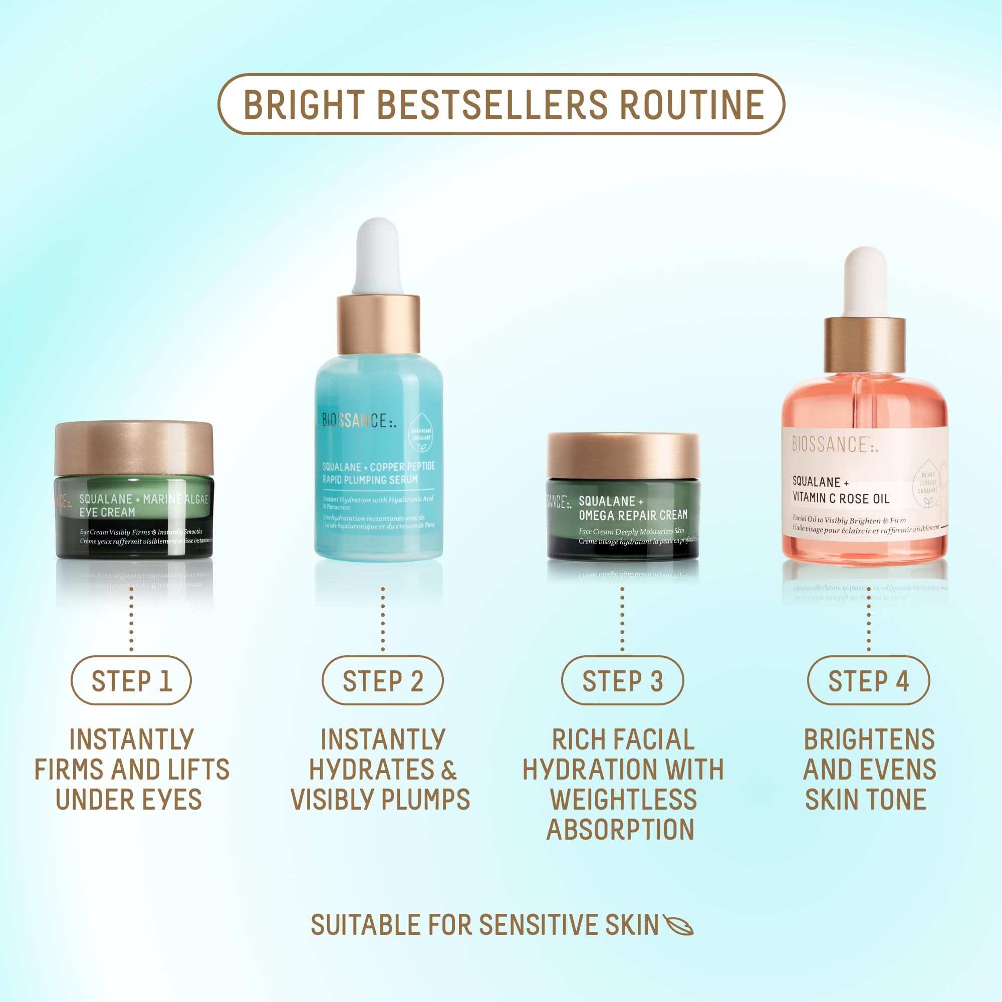 BIOSSANCE Bright Bestsellers Holiday Gift Set — Rose Oil, Copper Peptide Serum, Omega Repair Cream & Marine Algae Eye Cream | $136 Value