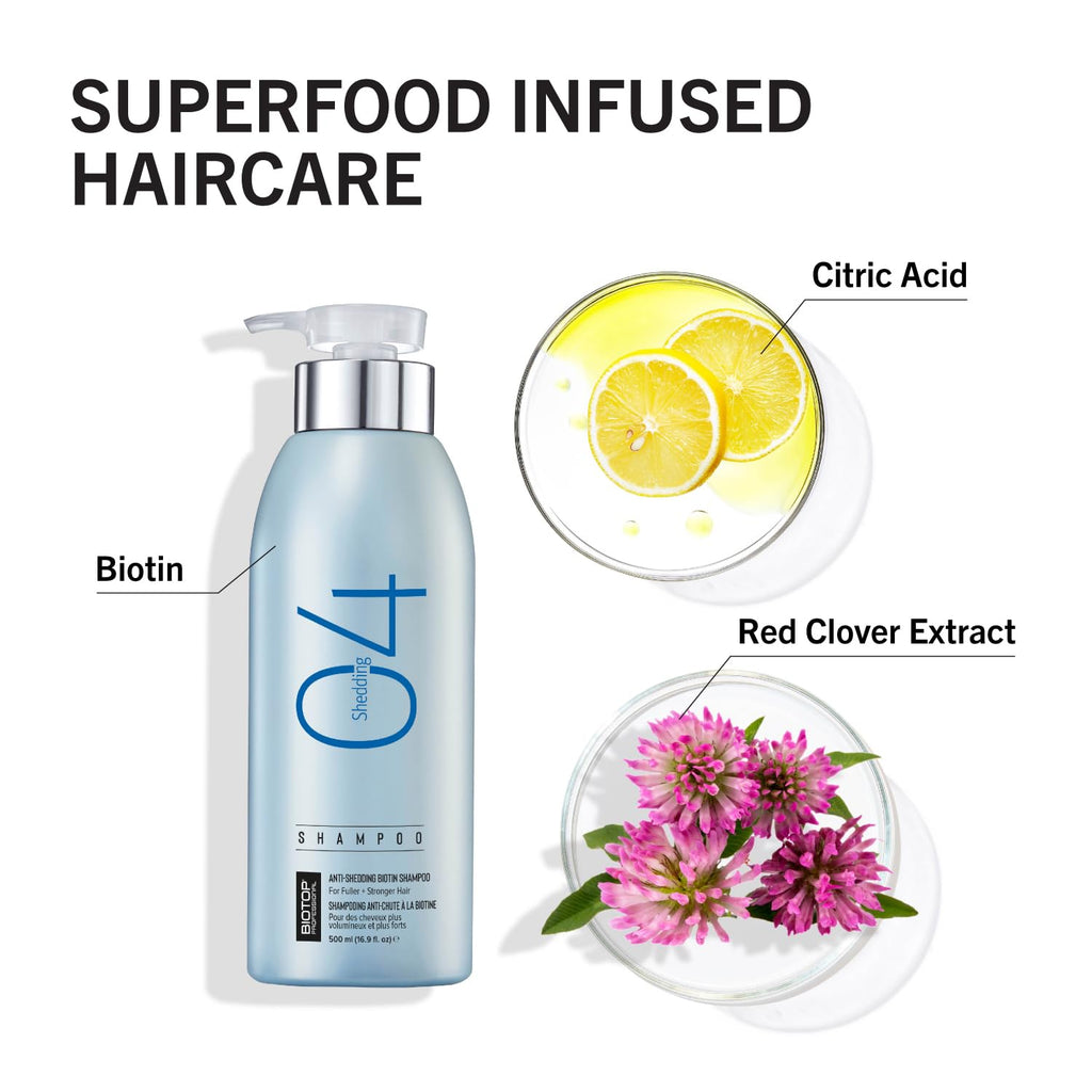 Biotop Professional 04 Hair Loss Shampoo – Biotin, Red Clover & Citric Acid (8.45 oz)