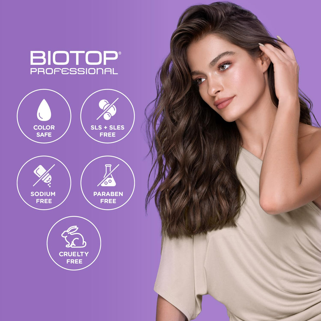 Biotop Professional 19 Pro Silver Shampoo – Purple Shampoo to Neutralize Yellow & Brassy Tones, 16.9 oz