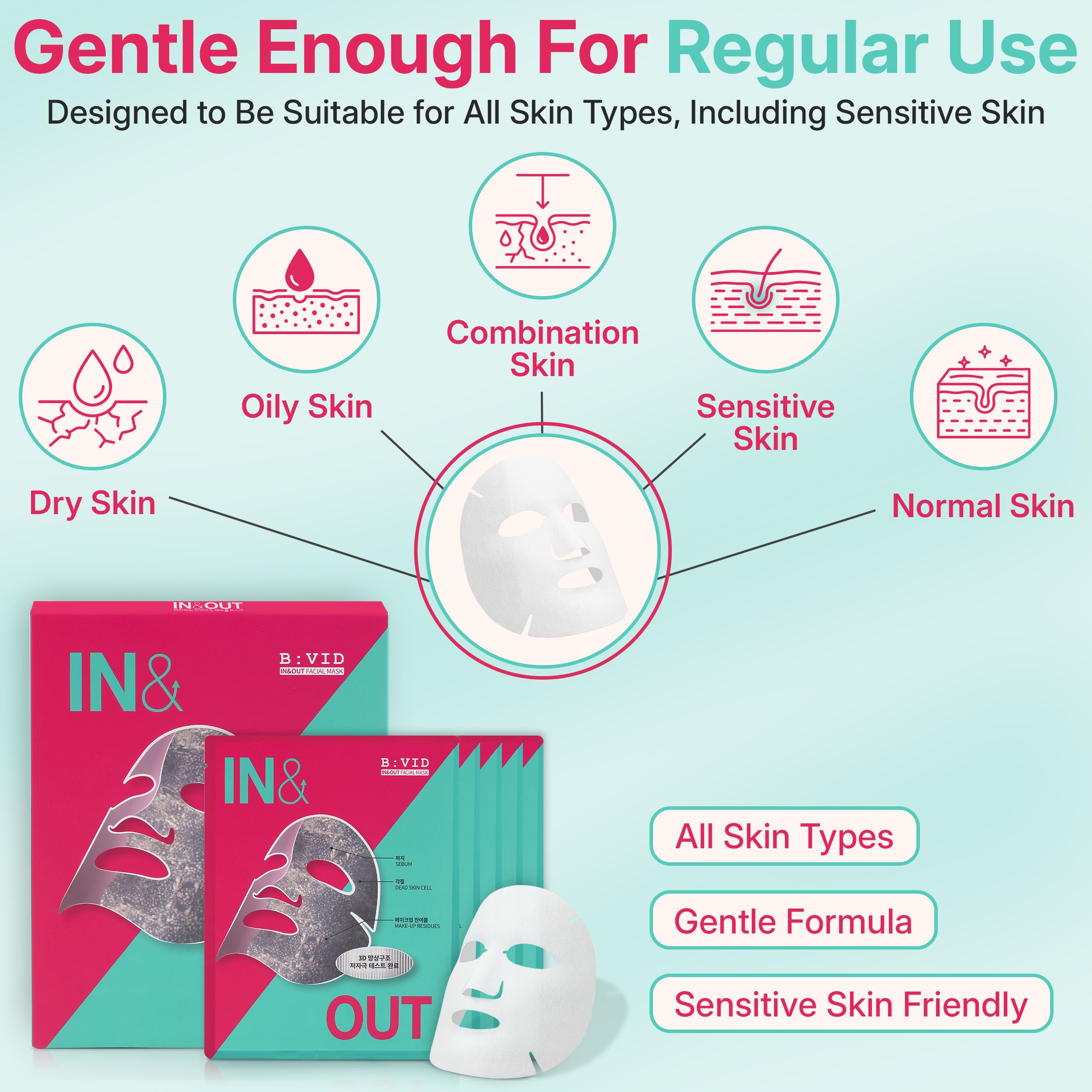 B:VID In & Out Bio-Cellulose Sheet Mask – Hydrating K-Beauty Pore & Oil Balance, 5 Pack