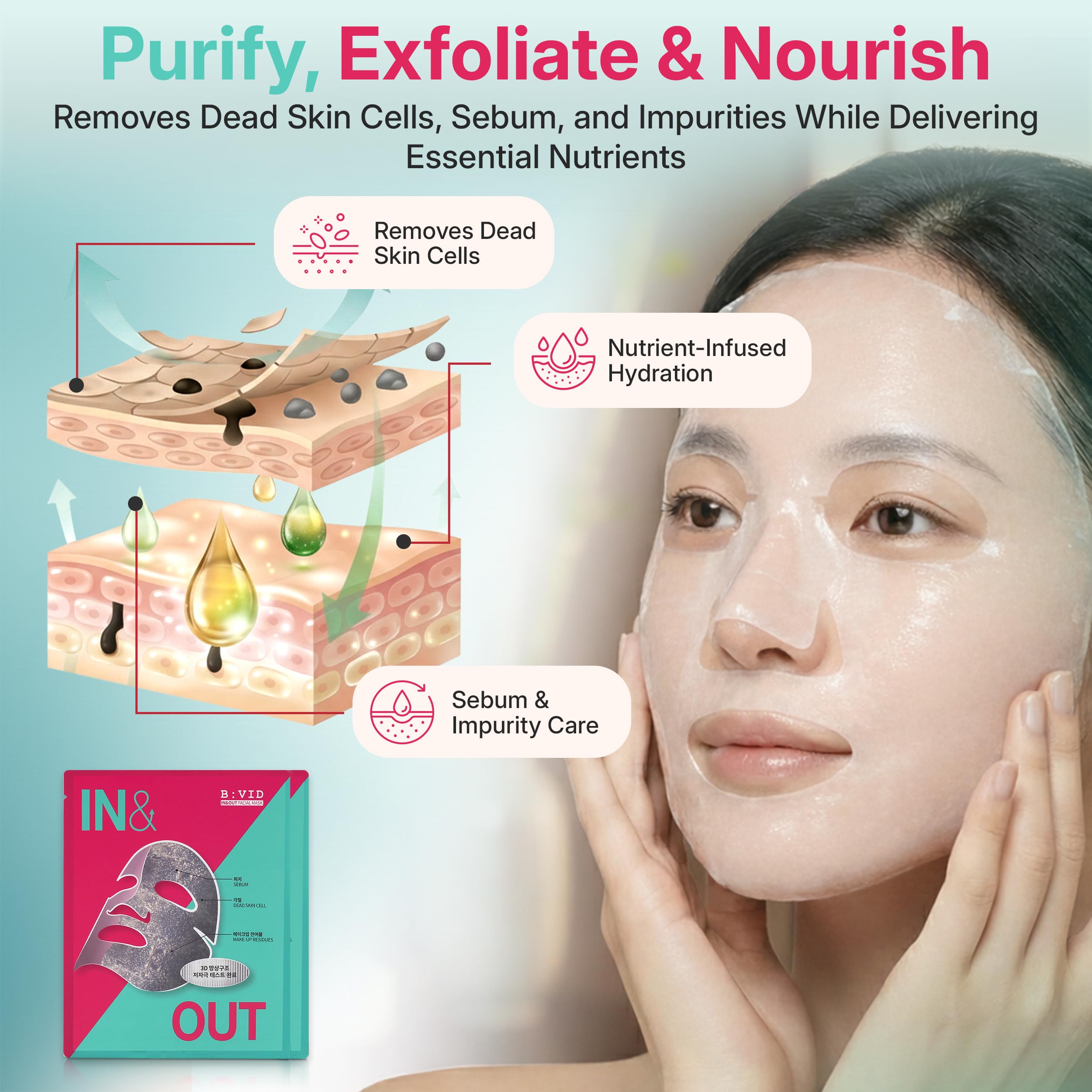 B:VID In & Out Bio-Cellulose Sheet Mask – Hydrating K-Beauty Pore & Oil Balance, 5 Pack