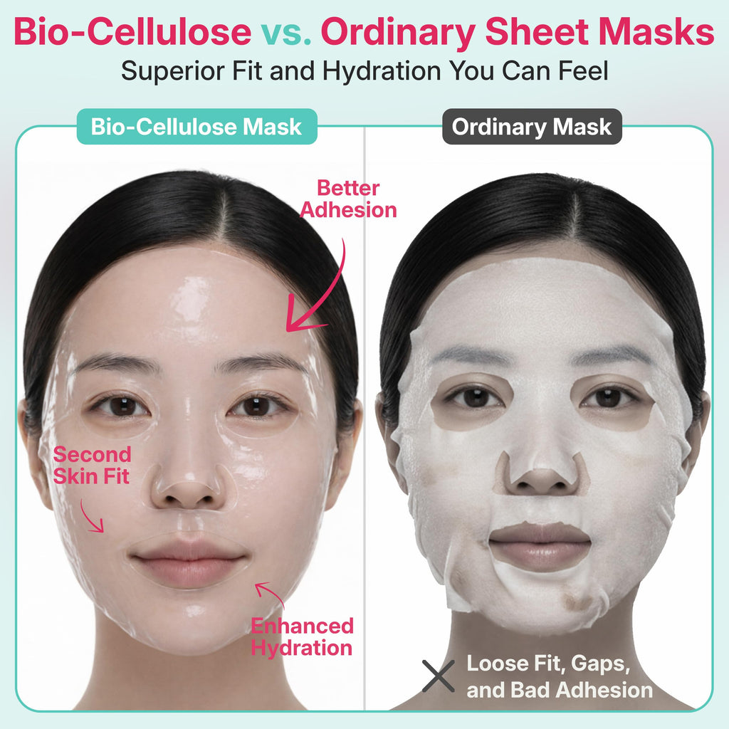 B:VID In & Out Bio-Cellulose Sheet Mask – Hydrating K-Beauty Pore & Oil Balance, 5 Pack