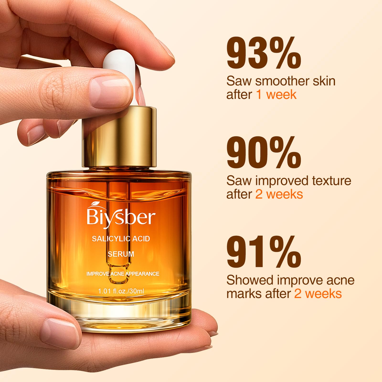 BIYSBER Salicylic Acid 2% Serum – Acne-Prone Skin, Oil Control & Hydration