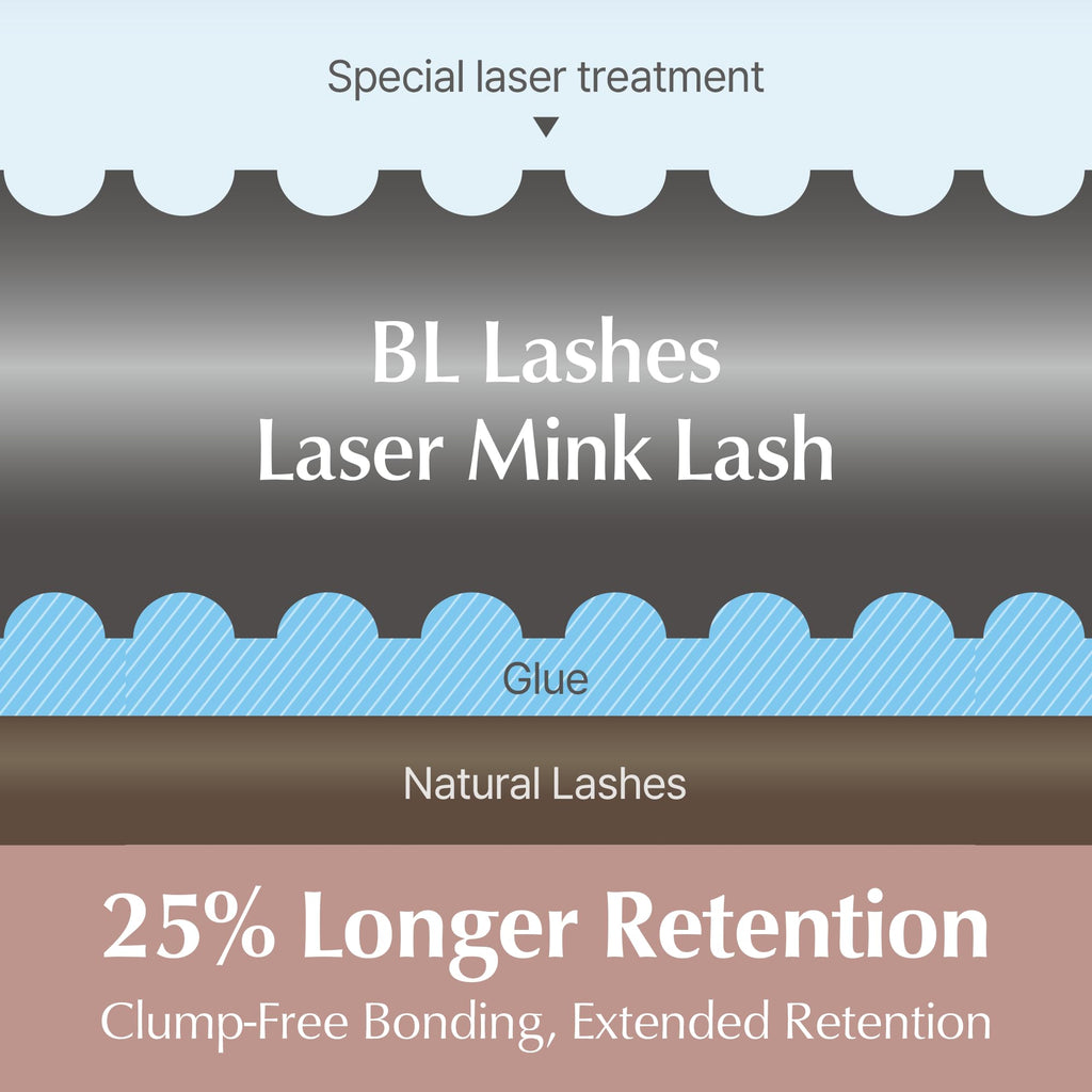BL BL Laser Mink Classic Lashes – 0.15mm Thick, C Curl, 12mm Length | Natural Semi-Permanent Eyelashes