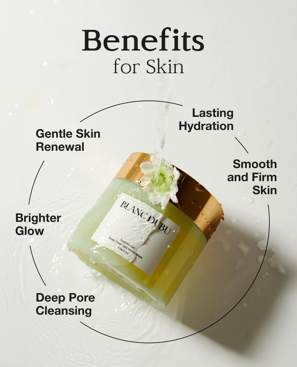 BLANC DUBU Nuborn Cell Deep Clean Spa Honey Mask | 2-in-1 Korean Cleanser & Exfoliating Face Wash