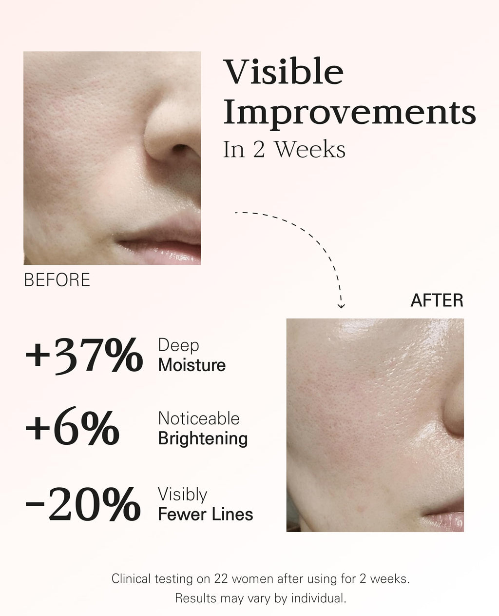 BLANC DUBU Nuborn Cell Hydrogel Mask – Hydrating Face Mask with Peptides & Hyaluronic Acid (4-Pack)