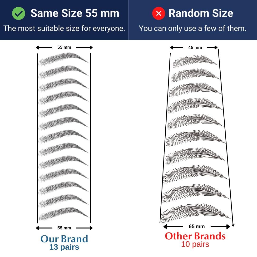 Bliss and Beyond USA | Microblading & Shading Brow Kit – Non-toxic, Vegan, Light Brown (Las Vegas)