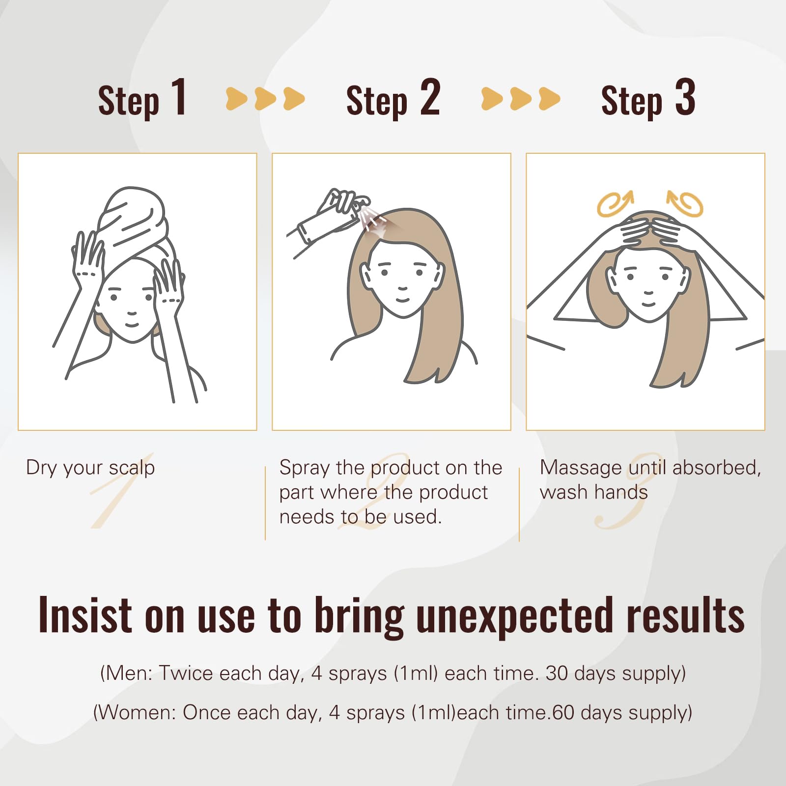 BLISSMATE 5% Minoxidil Hair Regrowth Spray for Men & Women | Thinning Hair & Beard Solution
